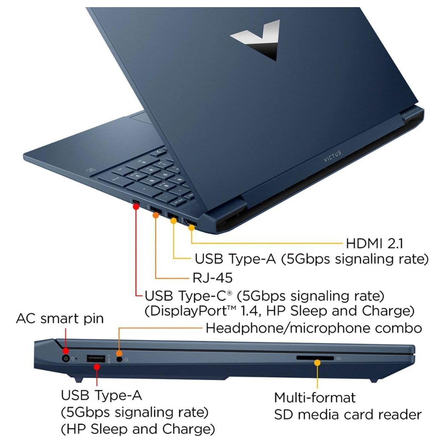 Open Box - HP Victus 15.6 i5 Gaming Laptop, 15.6" FHD 144Hz Display, Intel Core i5-12450H, NVIDIA GeForce RTX 3050, 1TB SSD, 64GB RAM, Backlit KB,