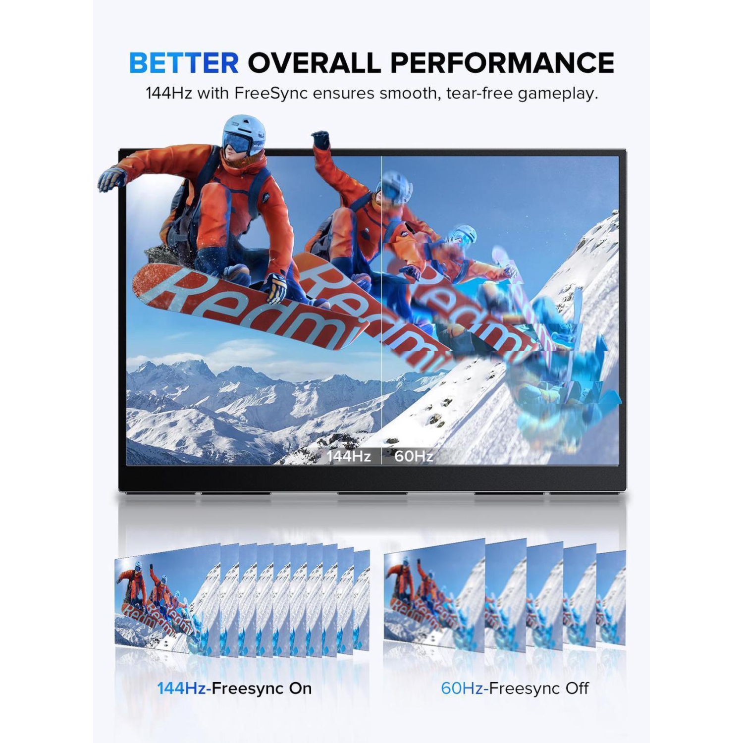 UPERFECT 18" 2K 144Hz Portable Touchscreen Gaming Monitor - QHD 2560x1600, 100% DCI-P3, FreeSync, HDR, VESA, Slim Frameless, for PC, Laptop, Console,