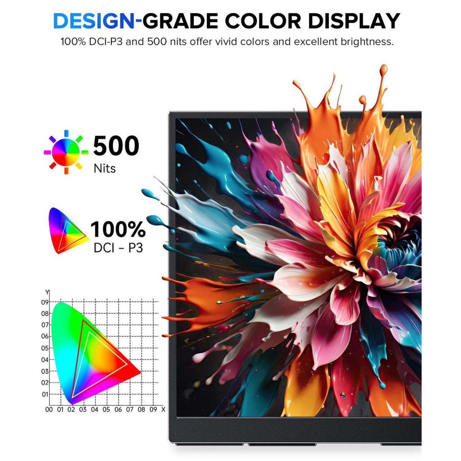 UPERFECT 18" 2K 144Hz Portable Touchscreen Gaming Monitor - QHD 2560x1600, 100% DCI-P3, FreeSync, HDR, VESA, Slim Frameless, for PC, Laptop, Console,