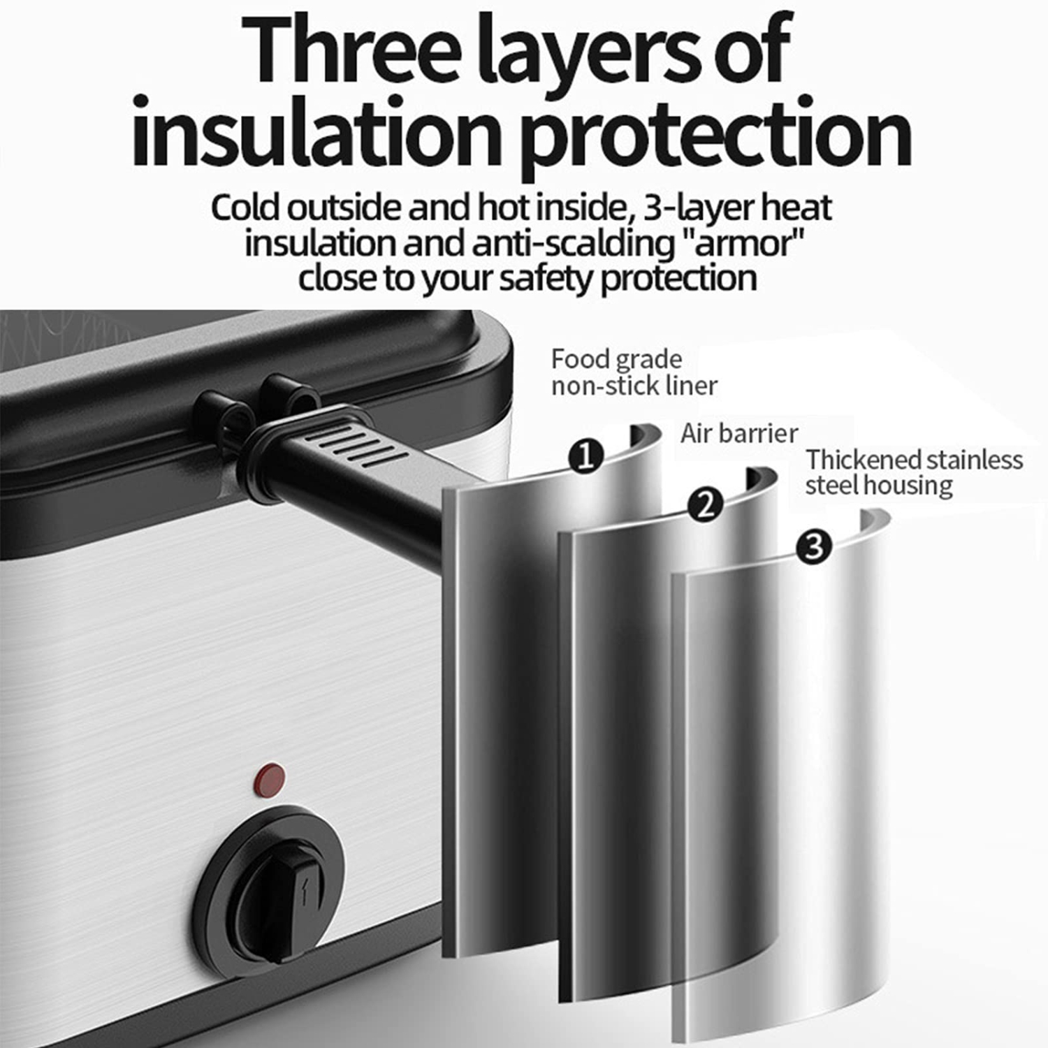 Electric Deep Fryer, 2.5 L Stainless Steel Deep Fryer, Adjustable Temperature with Removable Basket and Viewing Window