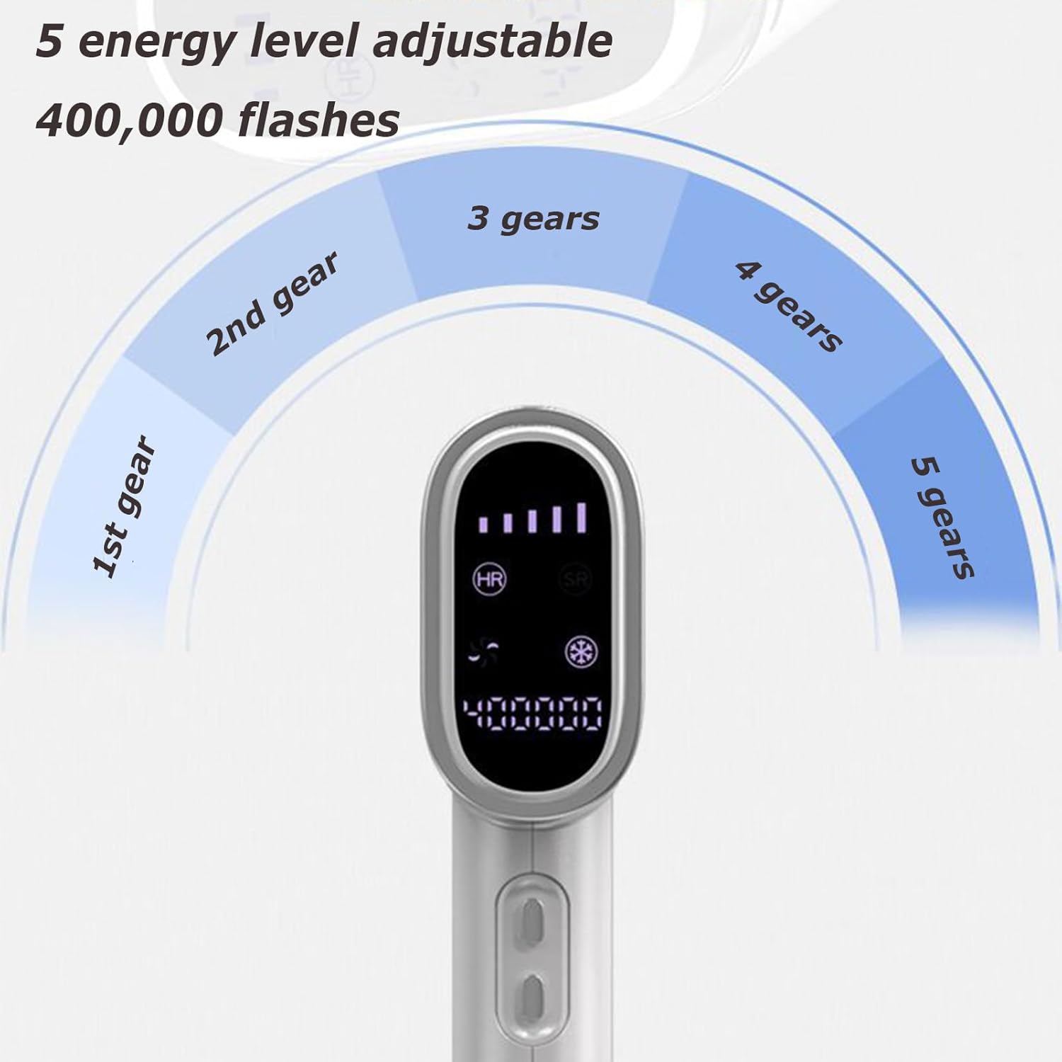 Hair Removal Device, 400000 Flash IPL Hair Removal Device with Sapphire Ice Cool, 3 in 1 Painless Permanent Hair Removal Device, Smart Skin Color