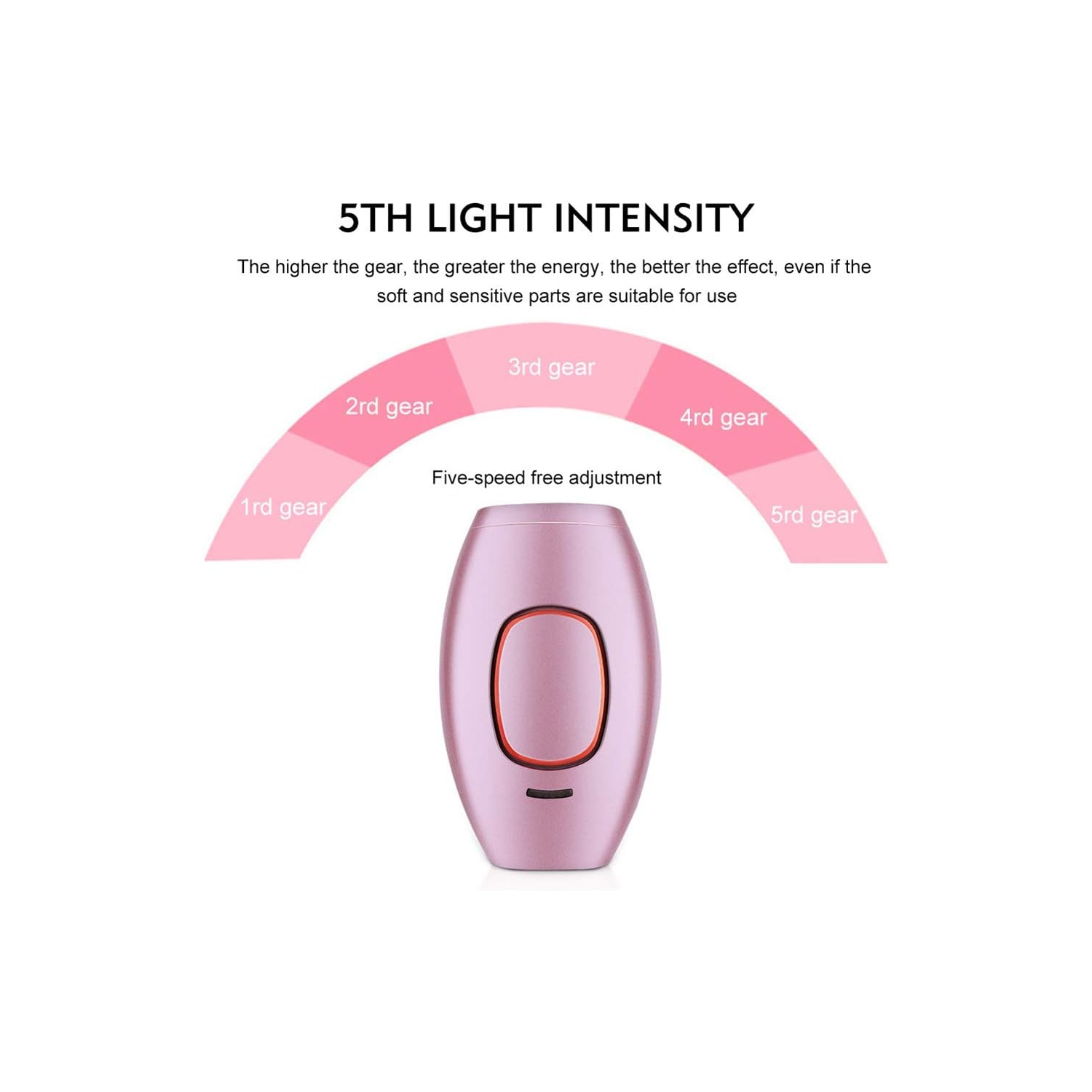 Appareil d'épilation IPL, 300 000 Flashs pour épilation permanente, 2 modes 5 Épilateur électrique pour femmes et hommes, corps, visage, rose