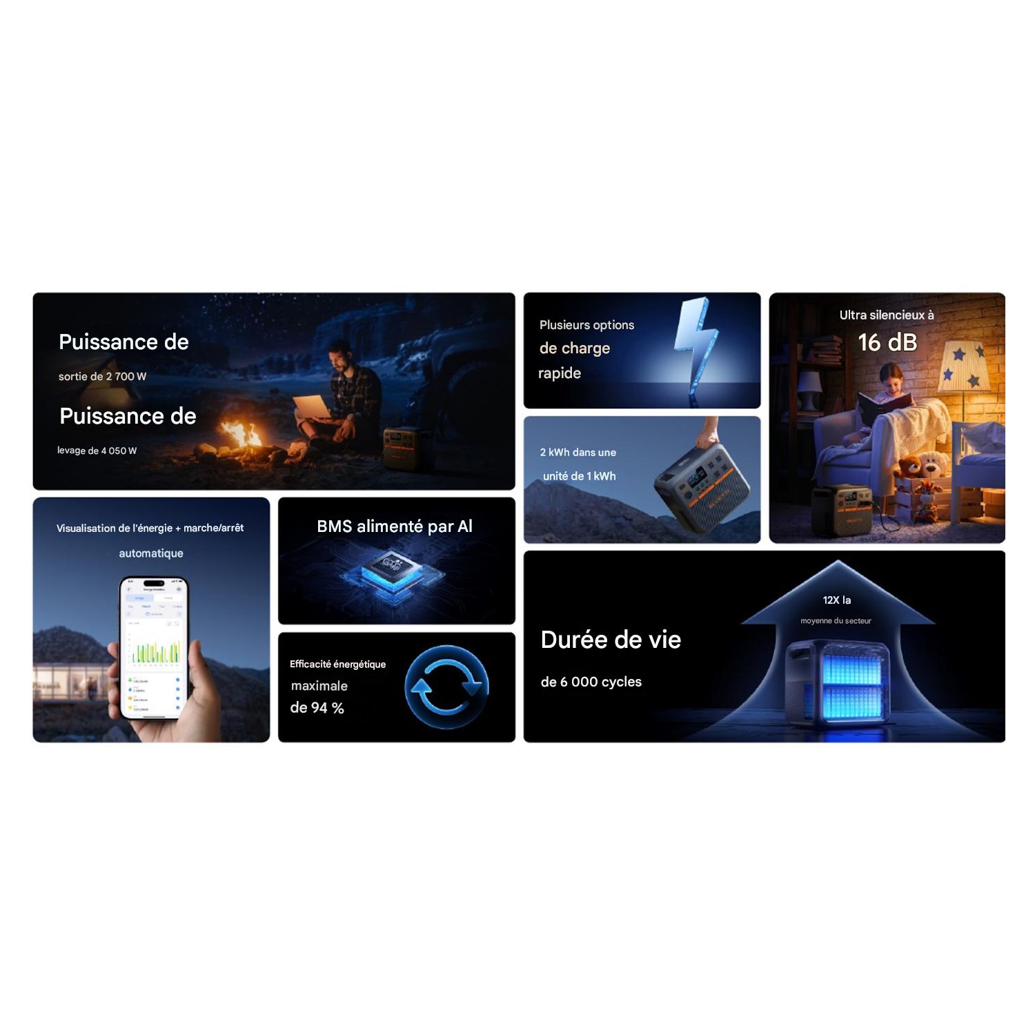 BLUETTI Premium AC270P Portable Power Station 2,073.6Wh LiFePO4 Battery 6,000+ Life and Fast Charge