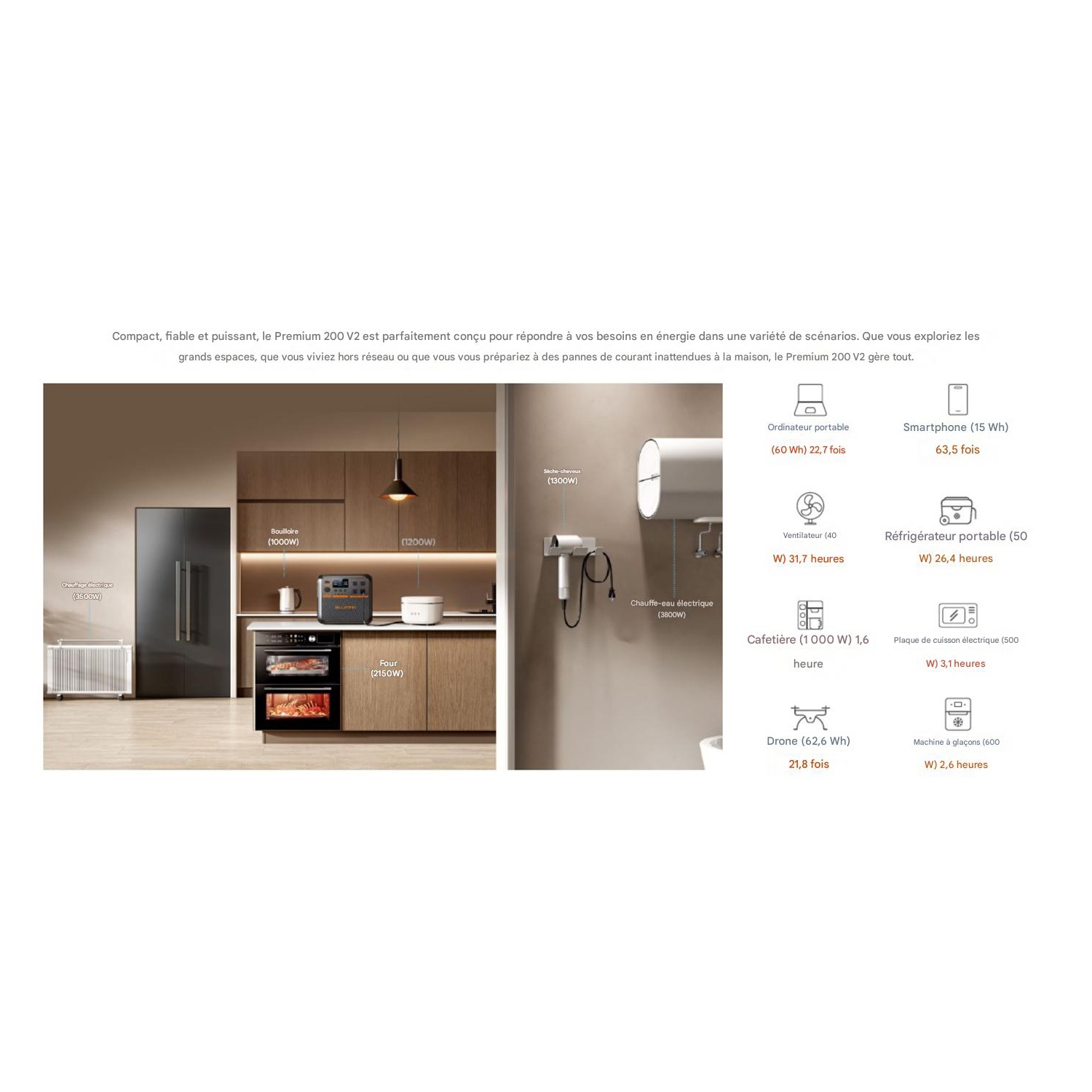 BLUETTI Premium AC270P Portable Power Station 2,073.6Wh LiFePO4 Battery 6,000+ Life and Fast Charge