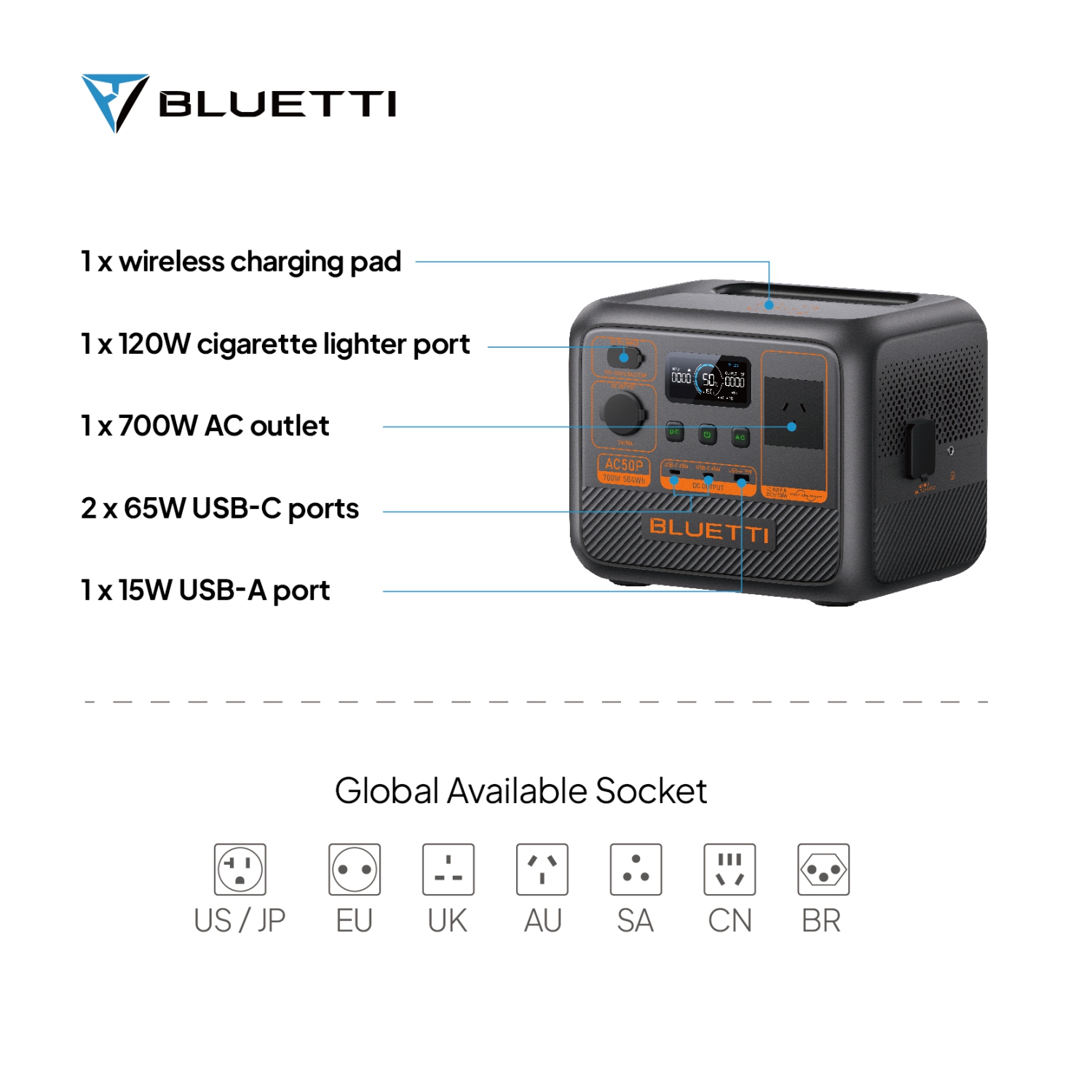 BLUETTI Premium AC50P Portable Power Station 504Wh LiFePO4 Battery w/ 3,000+ Life and Fast Charge