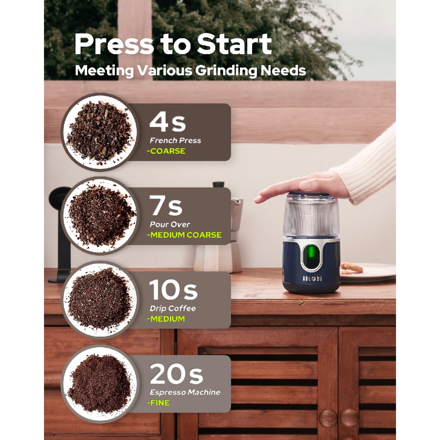 Cordless Coffee Grinder, Electric Bean Spice Grinder with 304 Stainless Steel Blade, 85 Grinds Per Charge for Home, Kitchen