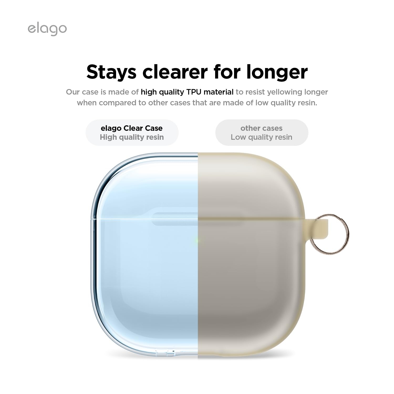 elago Clear Case Compatible with AirPods 4 Case - Carabiner Included, Reduced Yellowing, Wireless Charging, Shock Resistant, Full Protection