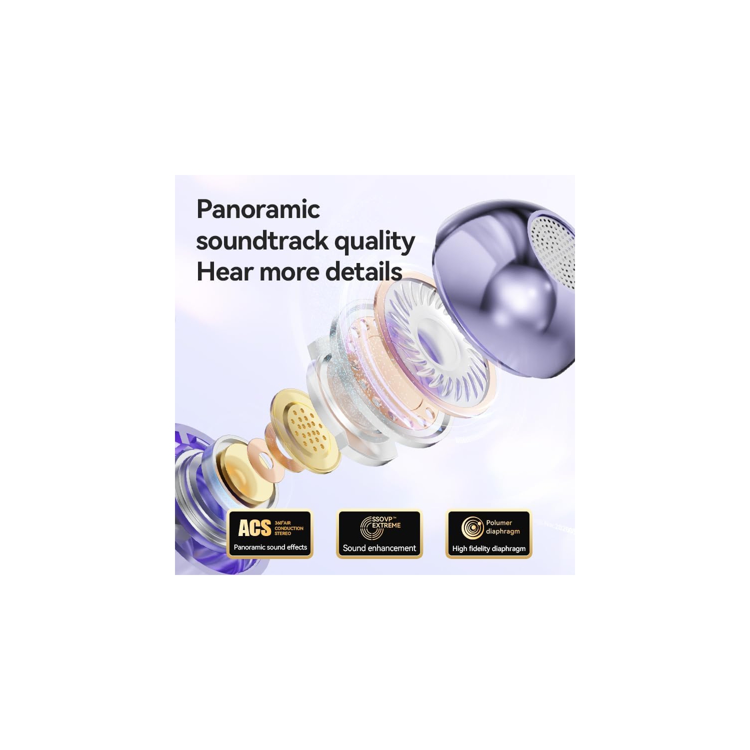 Wireless earphones, comfortable to wear, in-ear design, suitable for various scenarios and all ages.