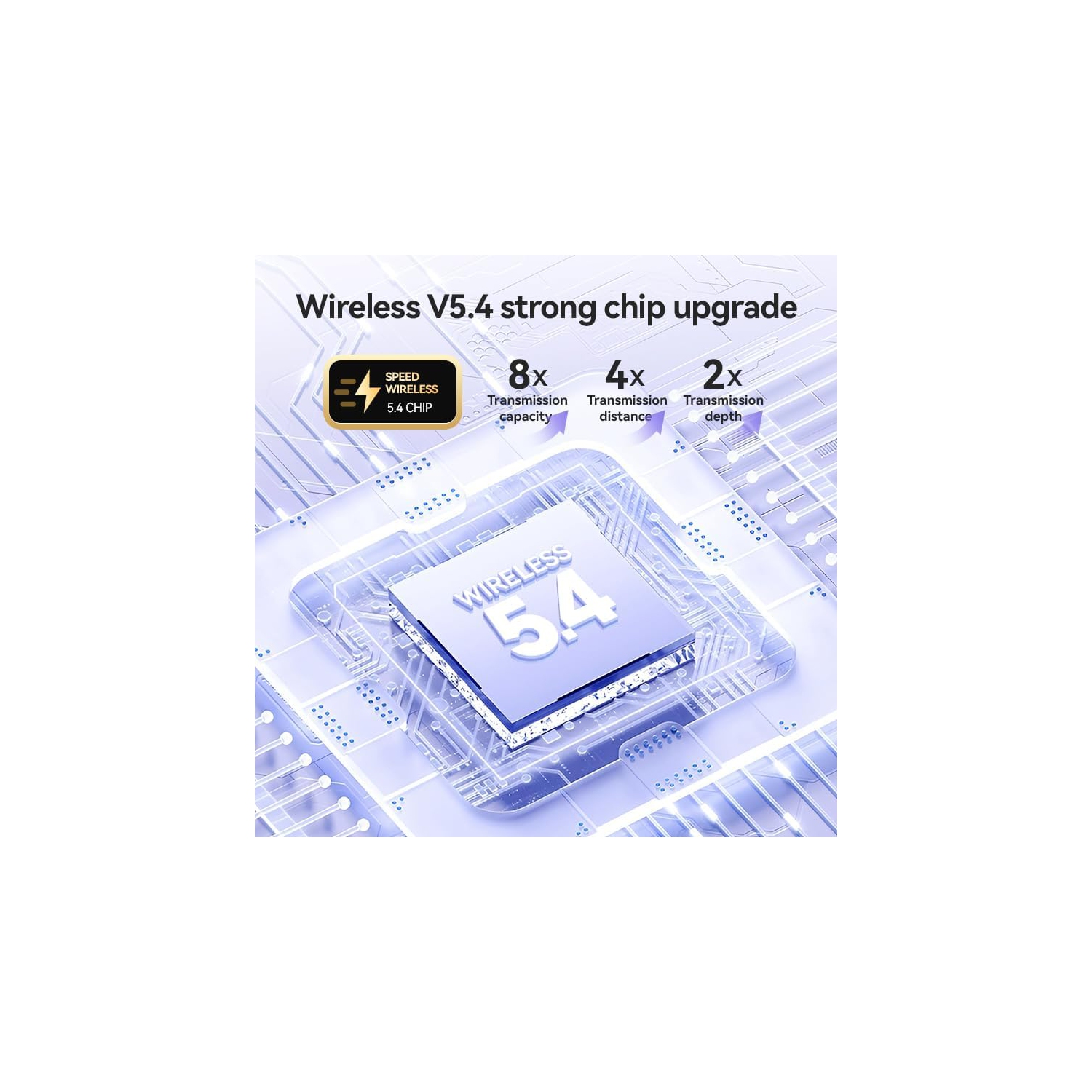 Wireless earphones, comfortable to wear, in-ear design, suitable for various scenarios and all ages.