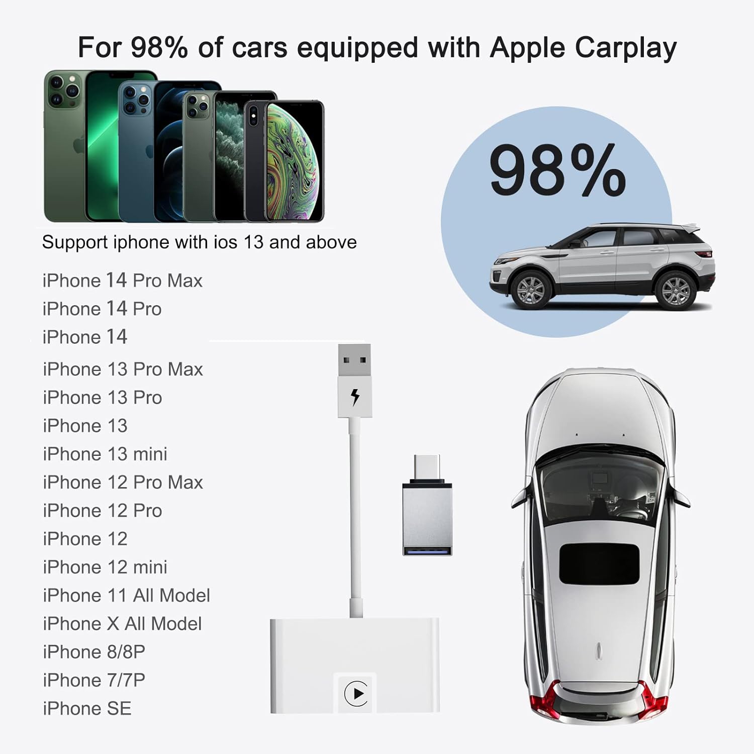 Wireless to Wired Adapter AI Magic Box, Add Apple CarPlay to Any Car, Portable, Bluetooth Low Latency, Easy to Install, Plug and Play