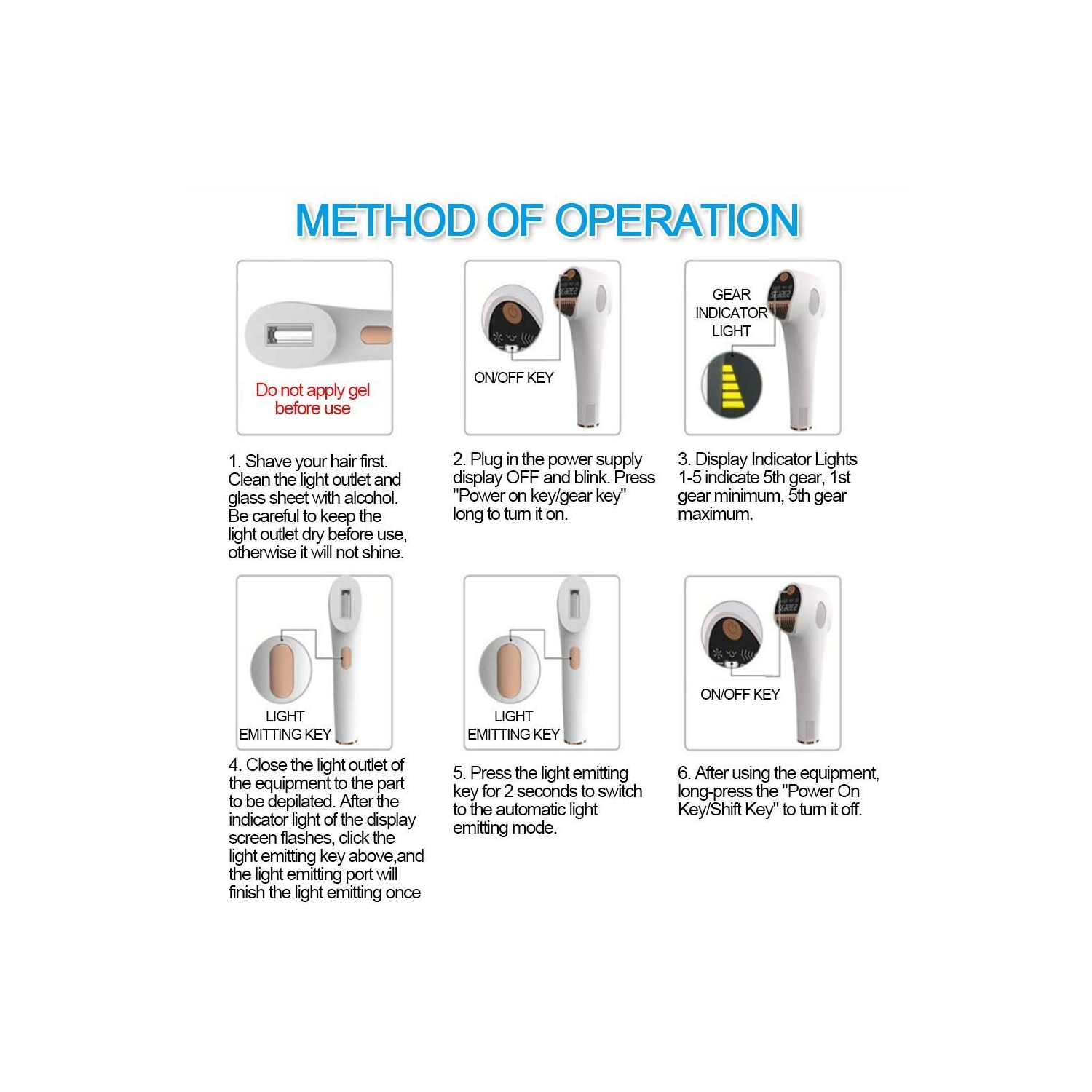 Flash permanent hair remover with flash mode and 5 light intensity settings for armpits, face, bikini line, arms, legs, body and facial hair removal