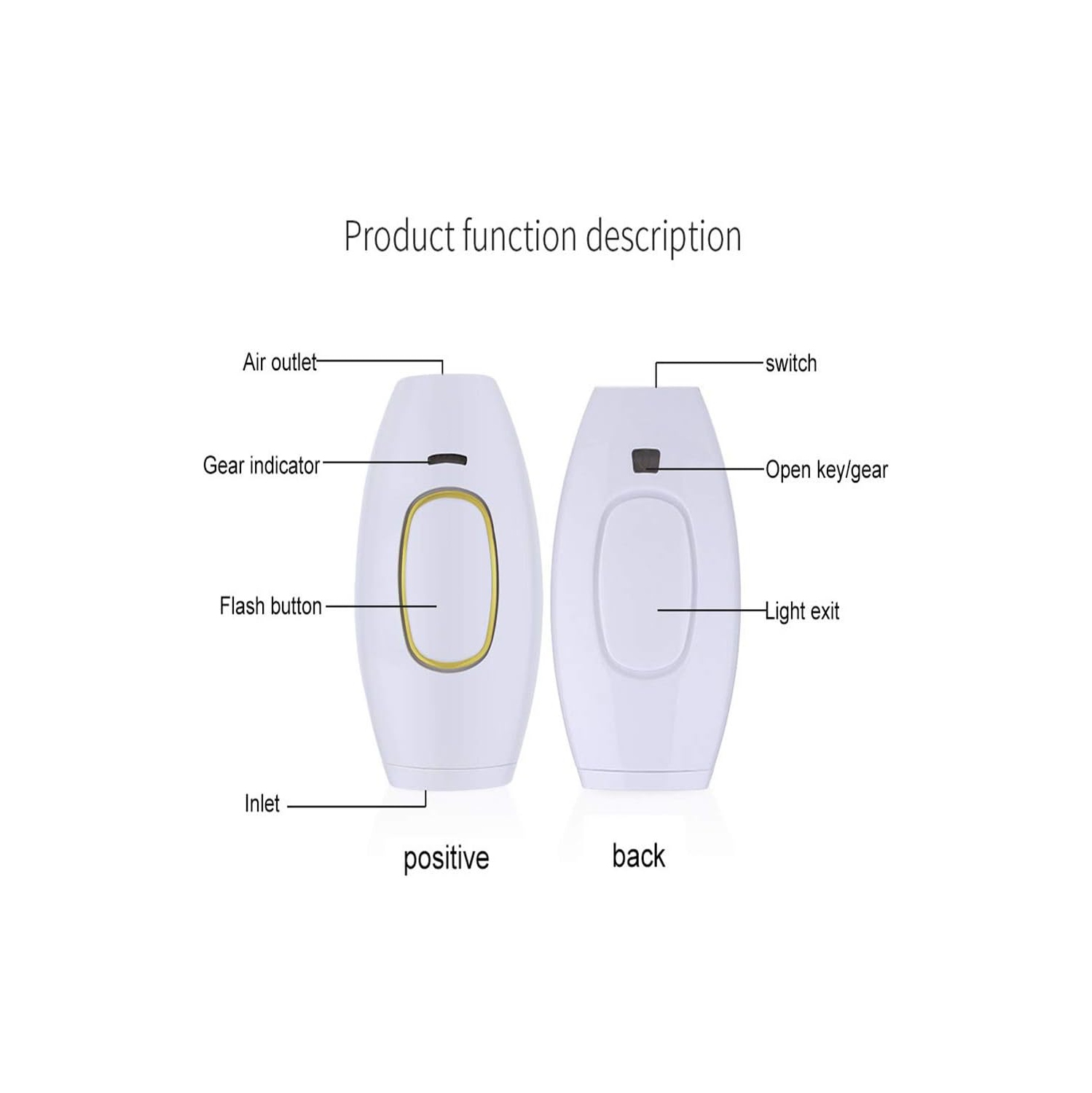 Appareil d'épilation IPL, 300&nbsp;000 flashs, épilation permanente, 2 modes 5 niveaux d'énergie, épilateur électrique unisexe, corps, visage, blanc