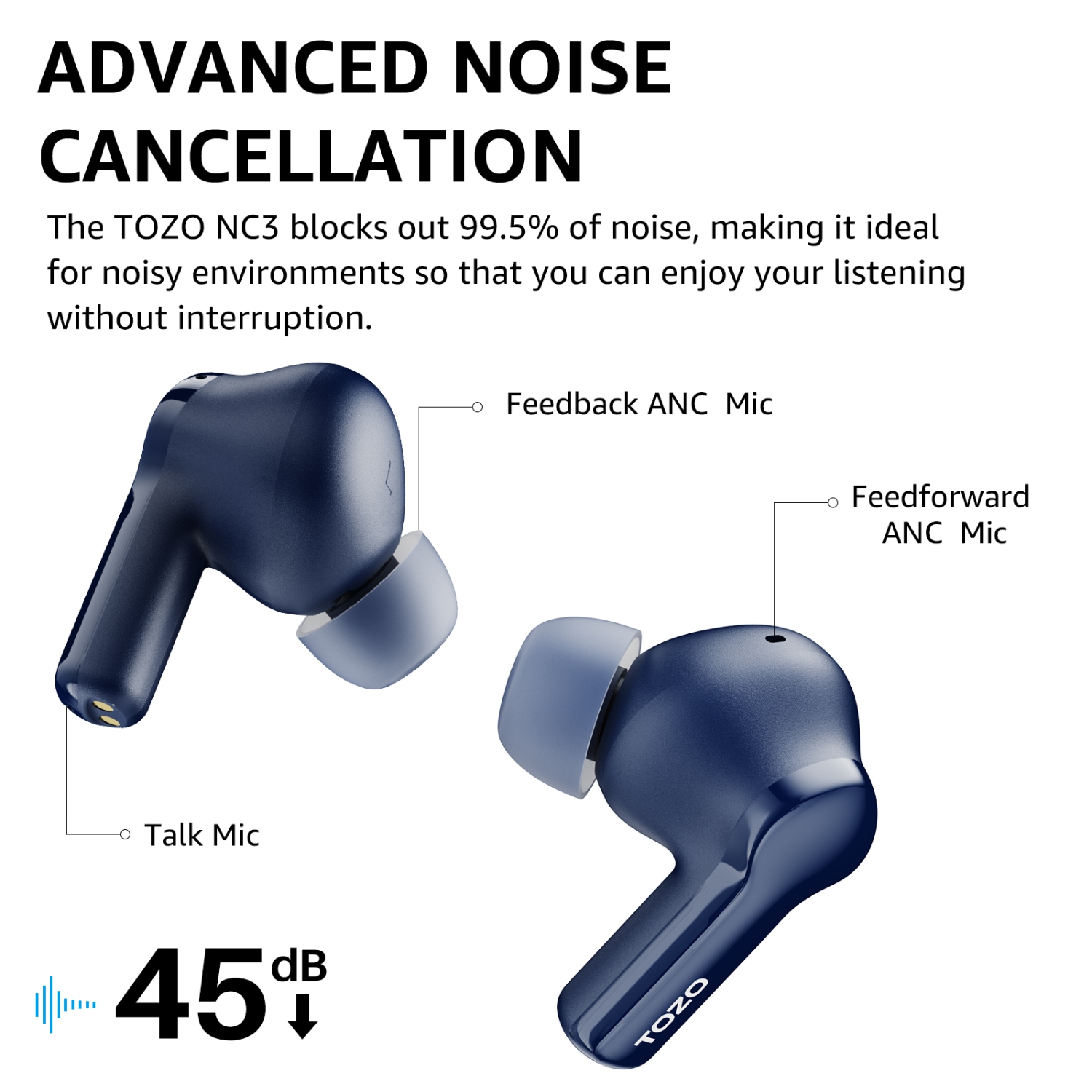 New Arrival TOZO NC3 TWS Earbuds in-ear Bluetooth 5.3 Headset ANC Noise Cancelling LED Digital Power Display-Navy