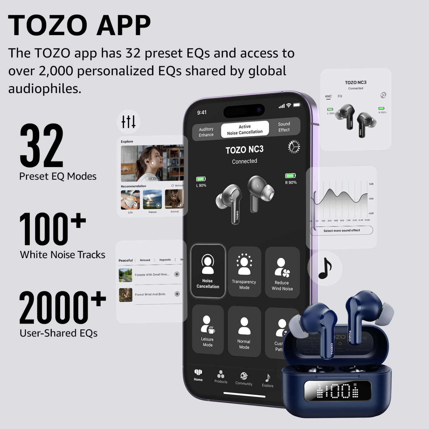 New Arrival TOZO NC3 TWS Earbuds in-ear Bluetooth 5.3 Headset ANC Noise Cancelling LED Digital Power Display-Navy