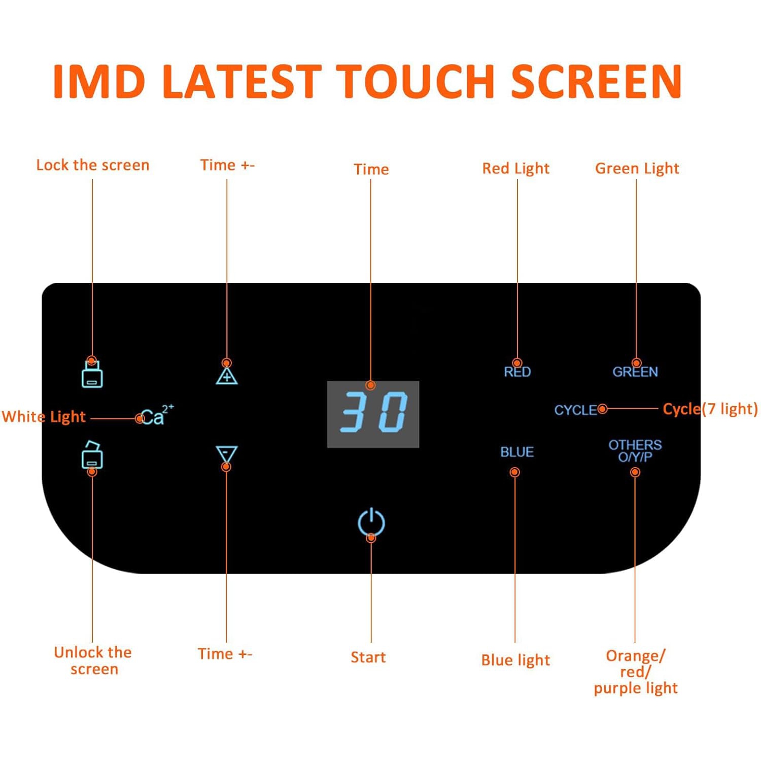 LED Light Mask,Red Light Therapy Face Mask,LED Face Mask for Skin Rejuvenation SPA Facial Body Skin Care Beauty Salon Device