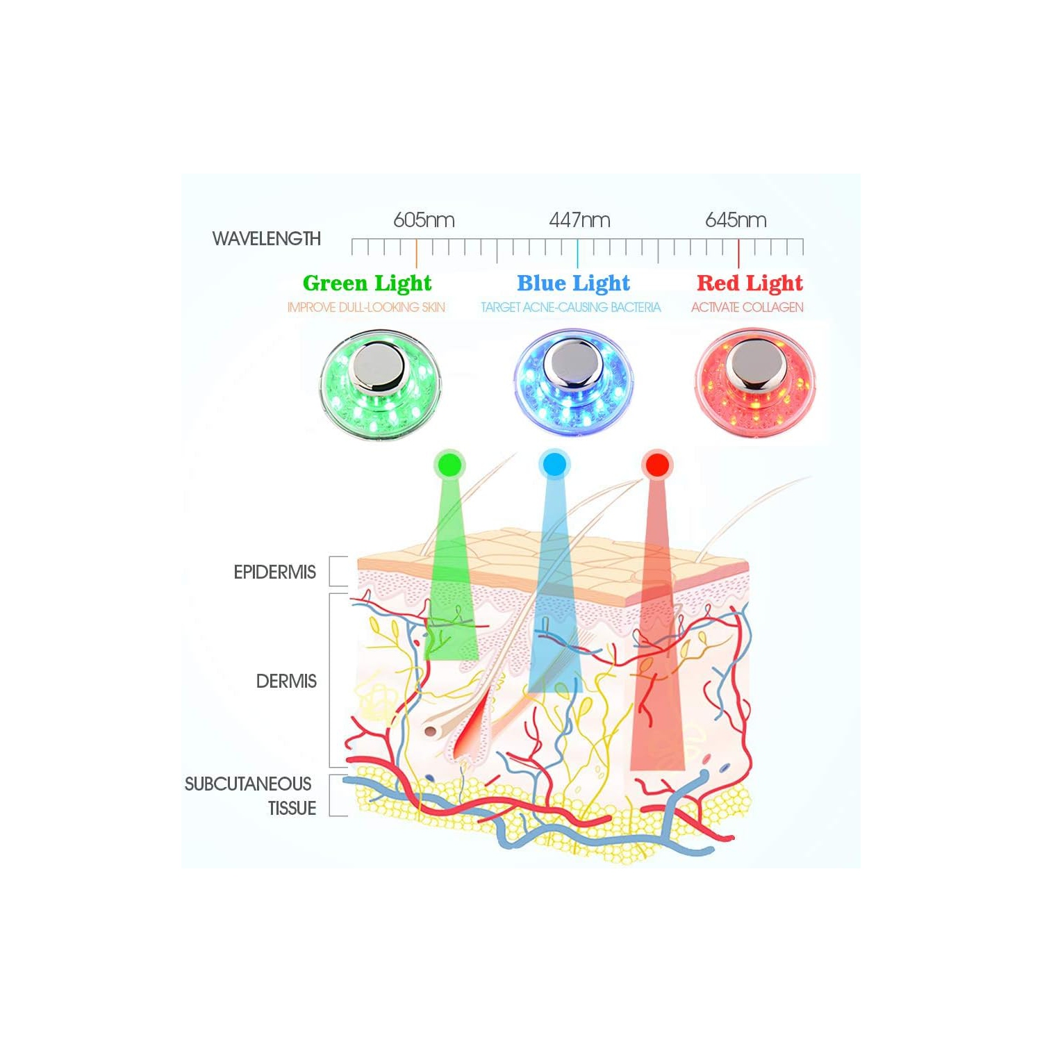 Ultrasonic beauty device, High Frequency Facial Machine & Skin Tightening Machine, Facial Lifting Machine Anti-aging Anti-wrinkle RF EMS LED Light