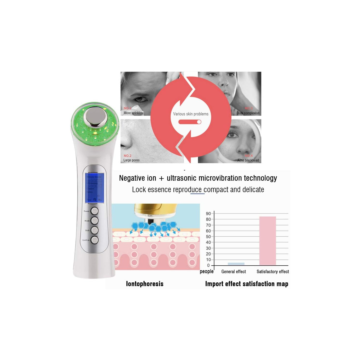 Ultrasonic beauty device, High Frequency Facial Machine & Skin Tightening Machine, Facial Lifting Machine Anti-aging Anti-wrinkle RF EMS LED Light