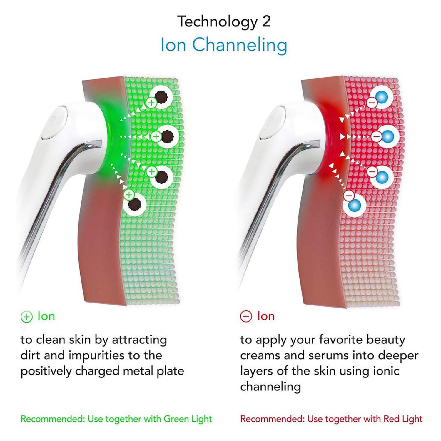 Face Lift Machine Skin Tightening Machine Anti Aging Device for Wrinkle Remover - High Frequency Facial Lifting Massager Skin Care Beauty Device