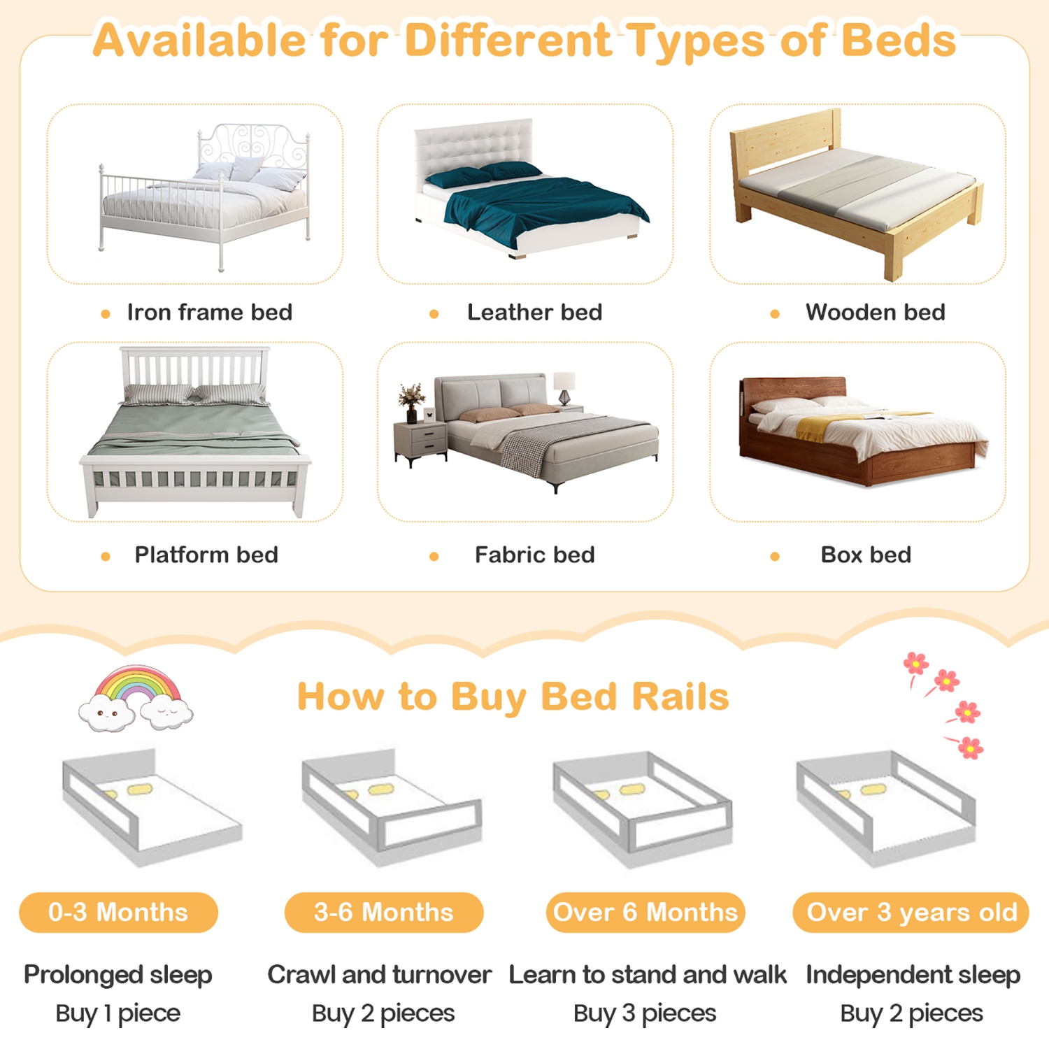 Gymax 2PCS 47'' Bed Rails for Toddlers Vertical Lifting Baby Bed Rail Guard w/Lock Gray