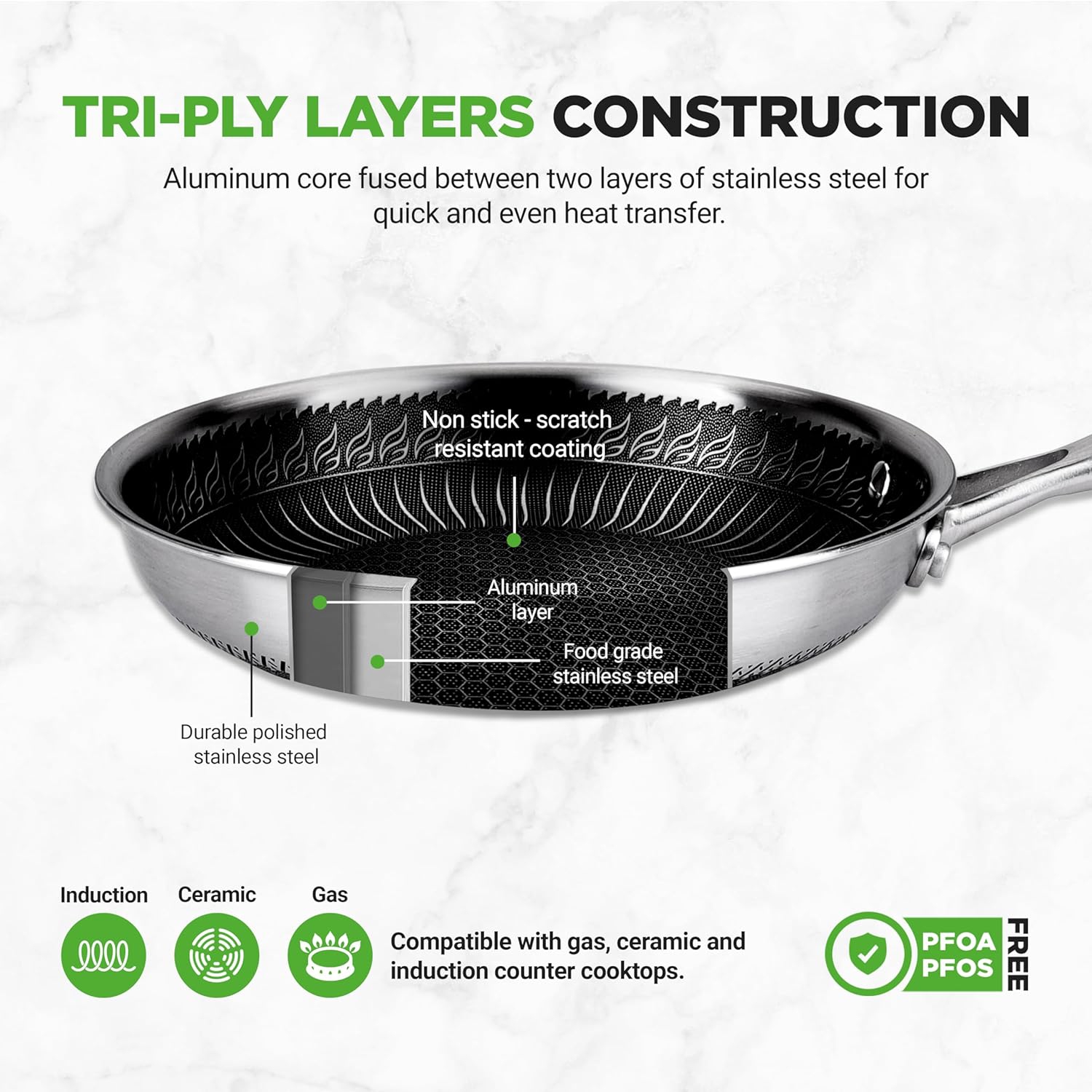 NutriChef 8-Inch Stainless Steel Non-Stick Frying Pan, Triply Construction, Scratch-Resistant, Induction Compatible