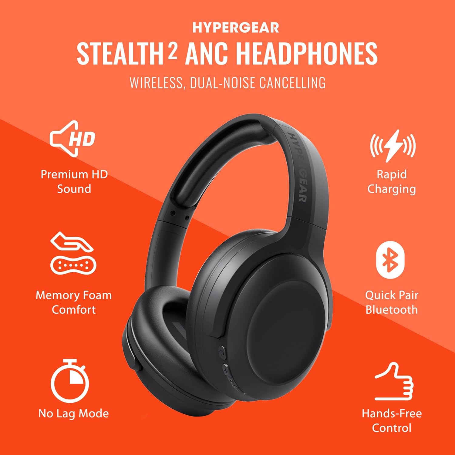 HyperGear Headphones Bluetooth Stealth 2 Active Noise Cancelling Built in Mic 18hr Play Time Over the Ear Comfort Mulitpoint Connection – Black