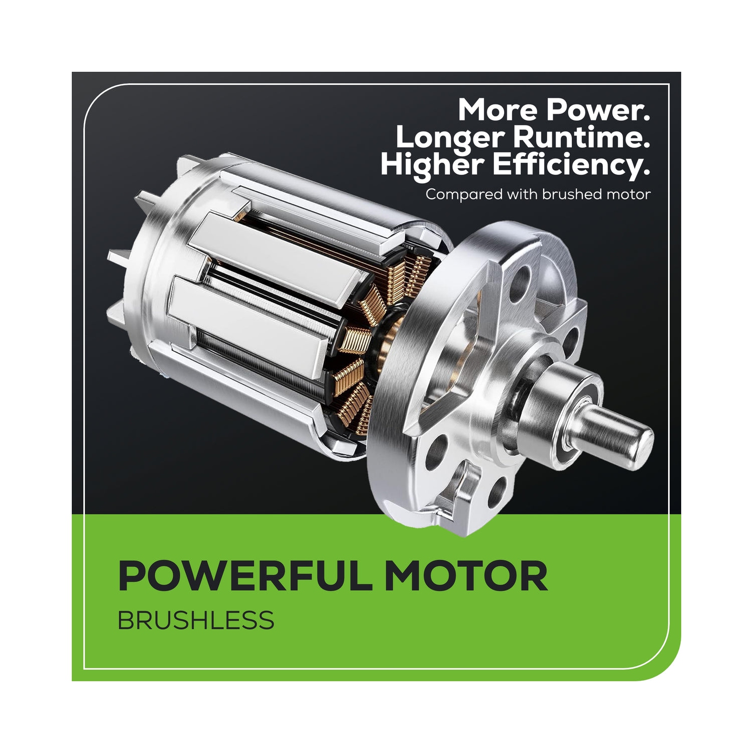 Greenworks 40V 20" Brushless Cordless Push Lawn Mower, 4.0 AH Battery and Charger Included [75+ Compatible Tools]