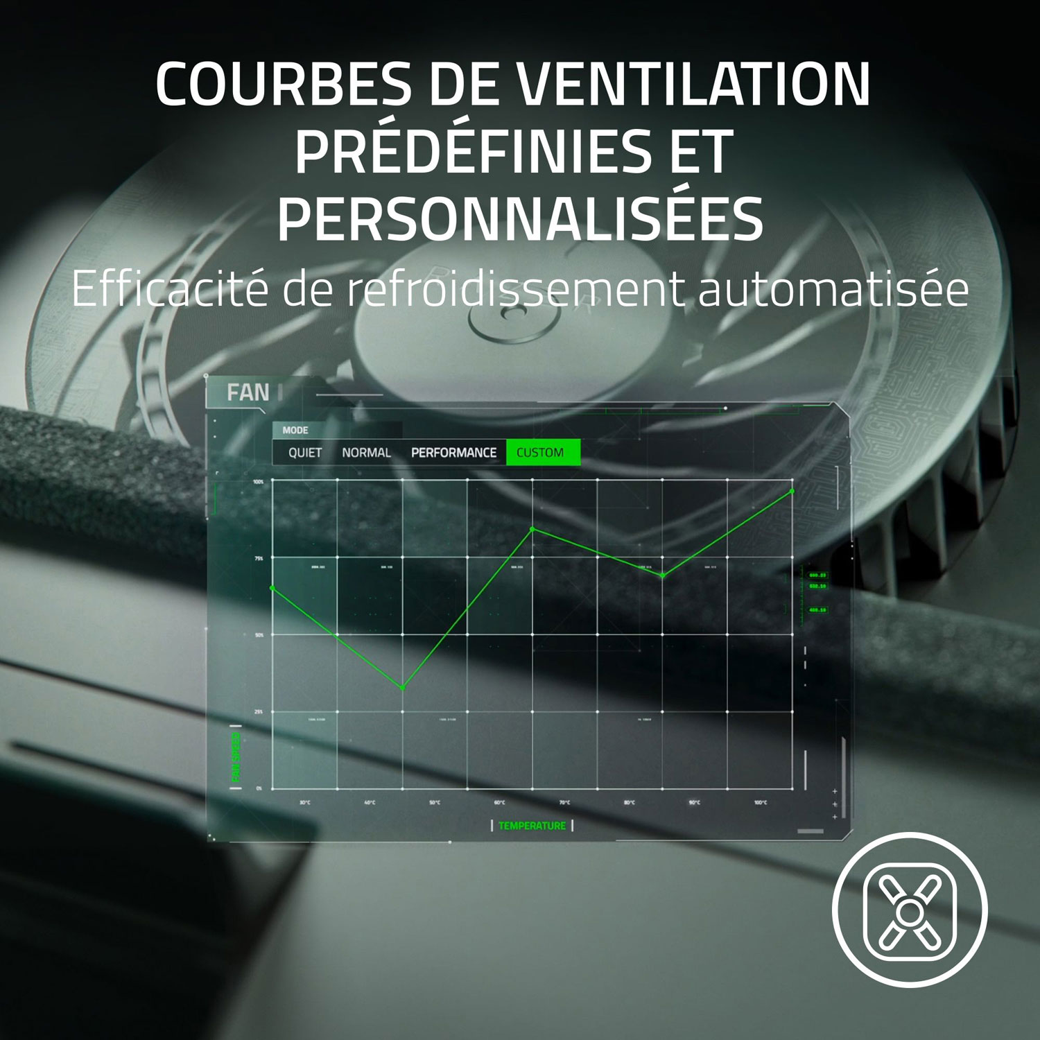 Tapis de refroidissement pour portable de Razer