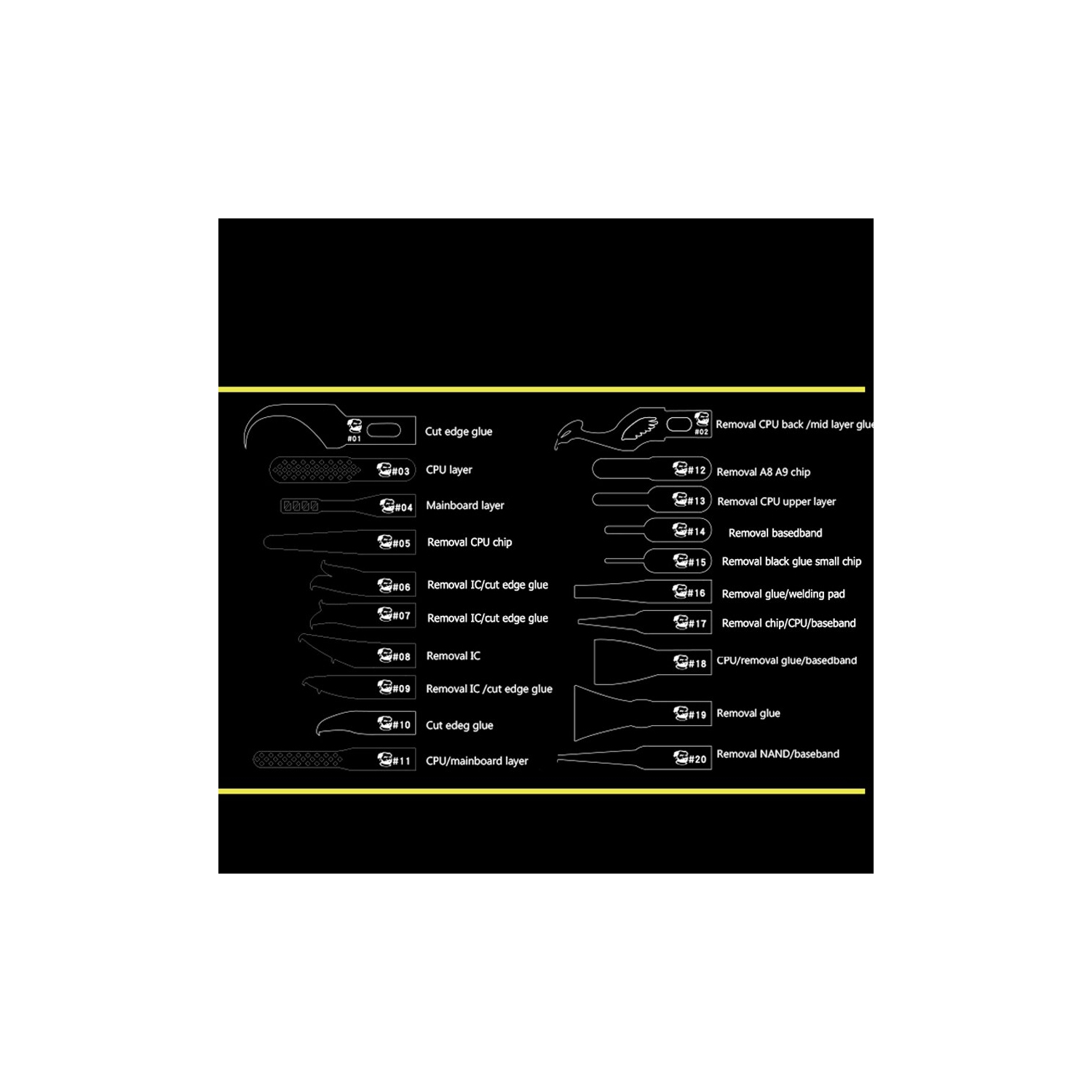 Replacement iMax9 Blade Set 20in1