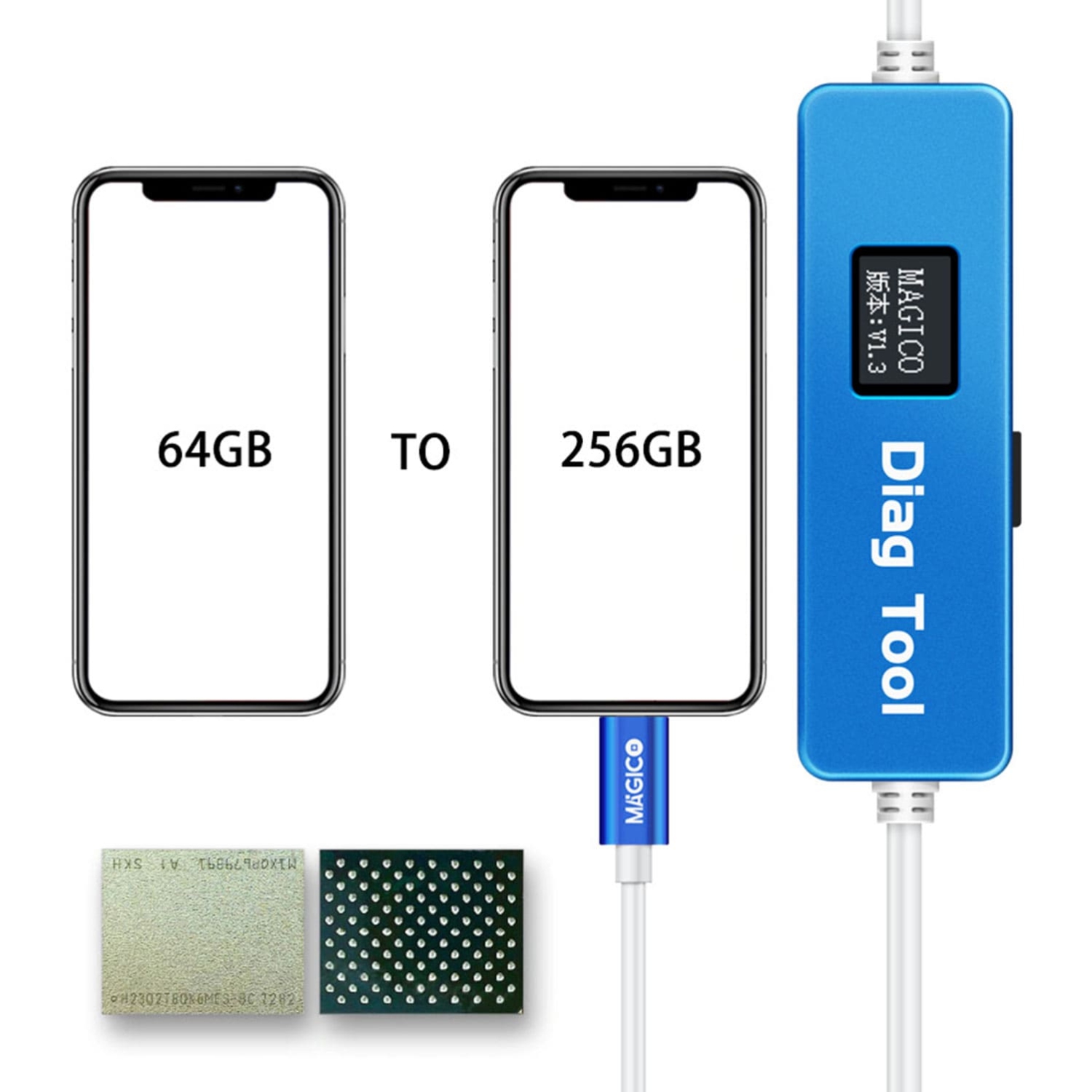 Replacement Magico Diag Tool