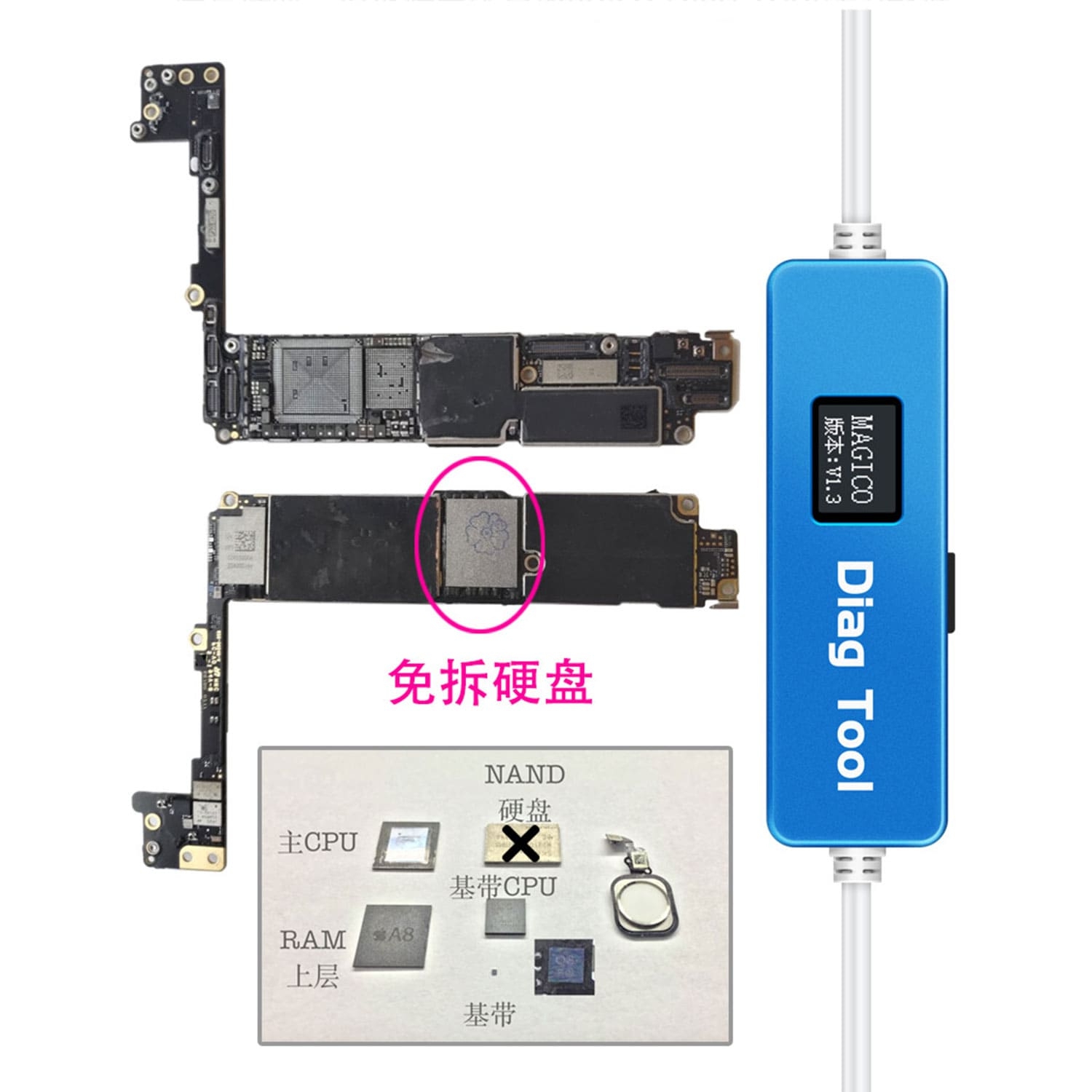 Replacement Magico Diag Tool
