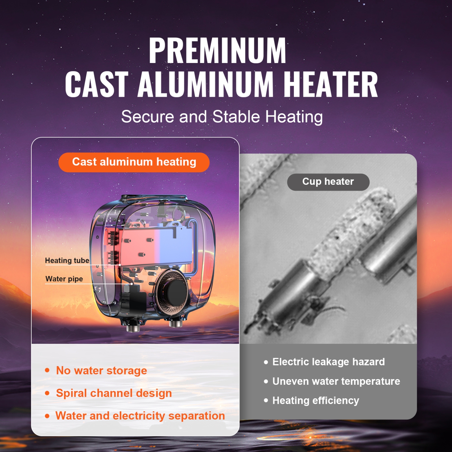 VEVOR Tankless Water Heater Electric, 7kw On Demand Instant Under Sink Water Boiler, Digital Temperature Display & Easy Installation & 24-Hour Water