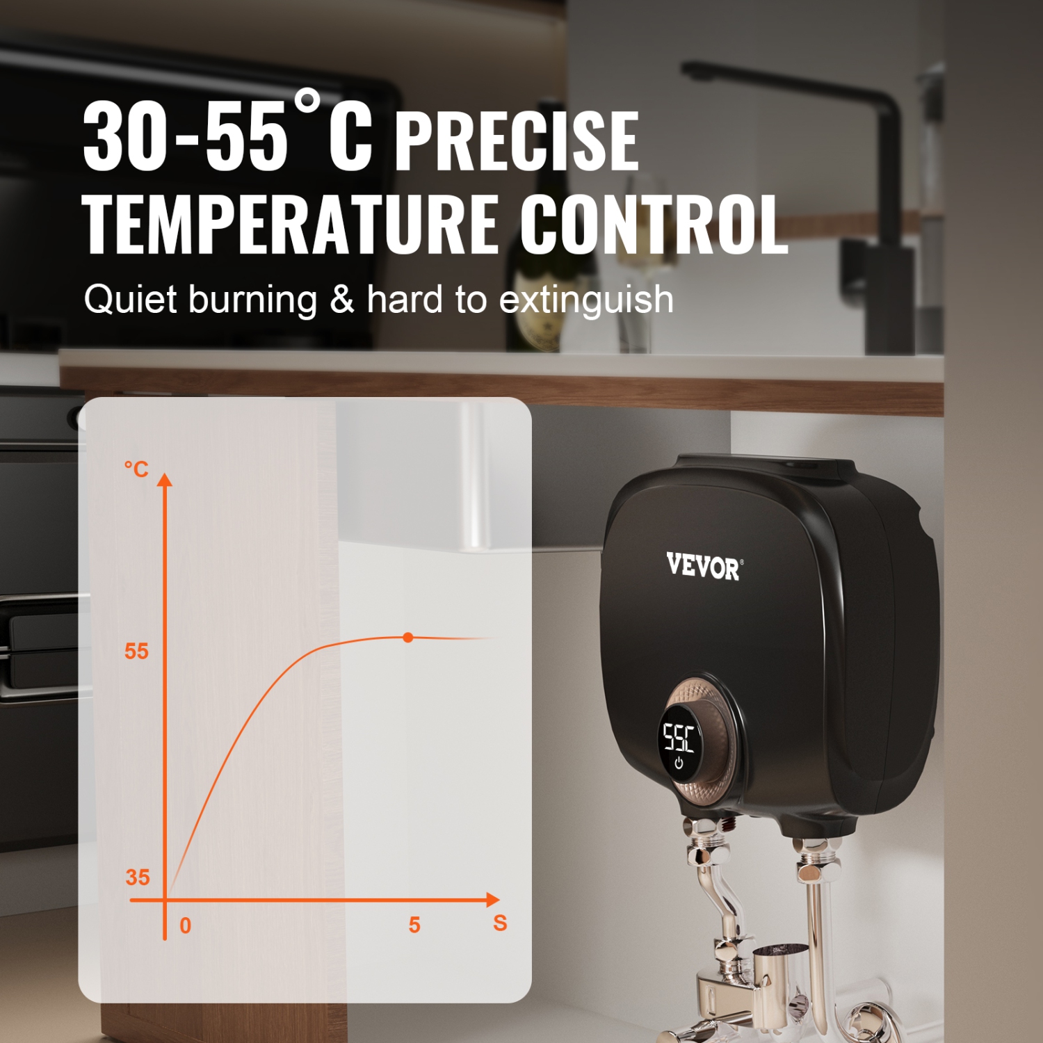 VEVOR Tankless Water Heater Electric, 7kw On Demand Instant Under Sink Water Boiler, Digital Temperature Display & Easy Installation & 24-Hour Water