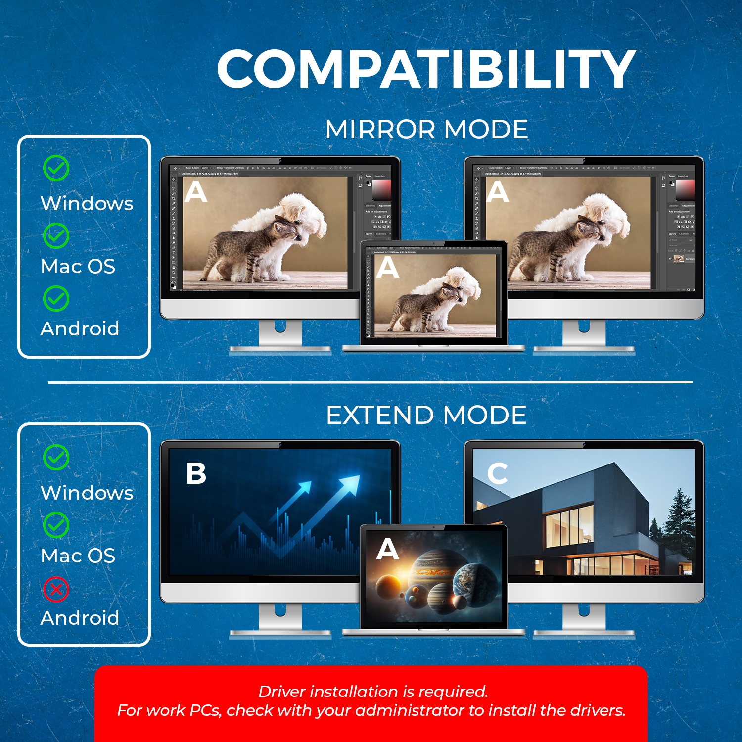 OREI SplitXtend 4K USB 3.0 to HDMI Display Adapter -