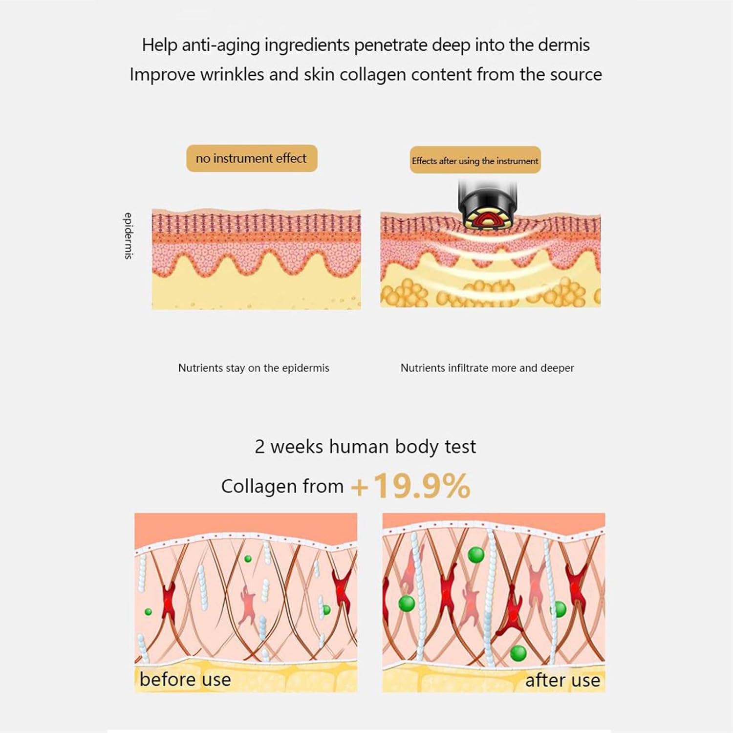 Appareil de massage facial à radiofréquence EMS Microcourant pour le visage Dispositif de levage des yeux Lumière rouge Lampe de beauté Outil de soin
