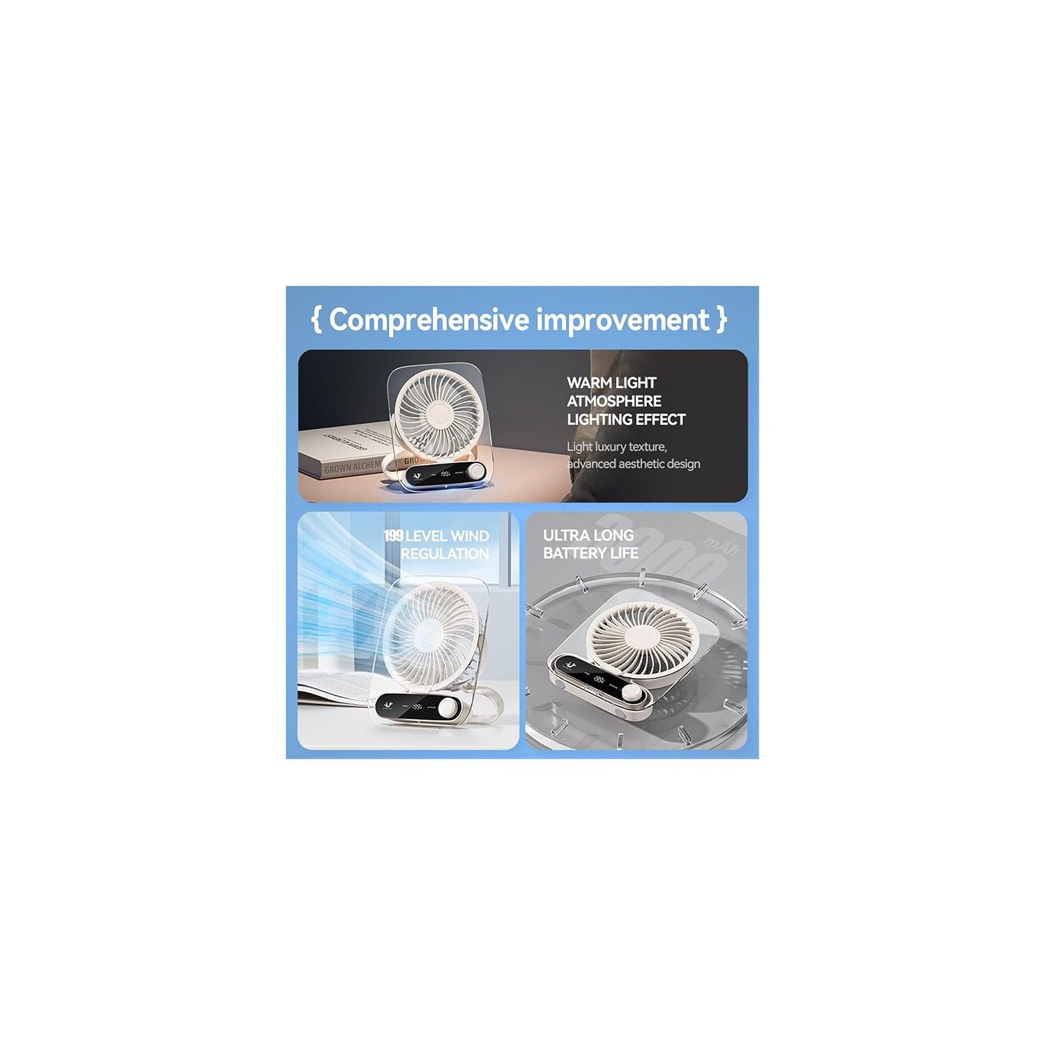 YOULIGHTS Nouveau ventilateur de bureau, ventilateur de bureau à 199 niveaux，chargement USB portatif, ultra-mince portatif, montage mural, mini