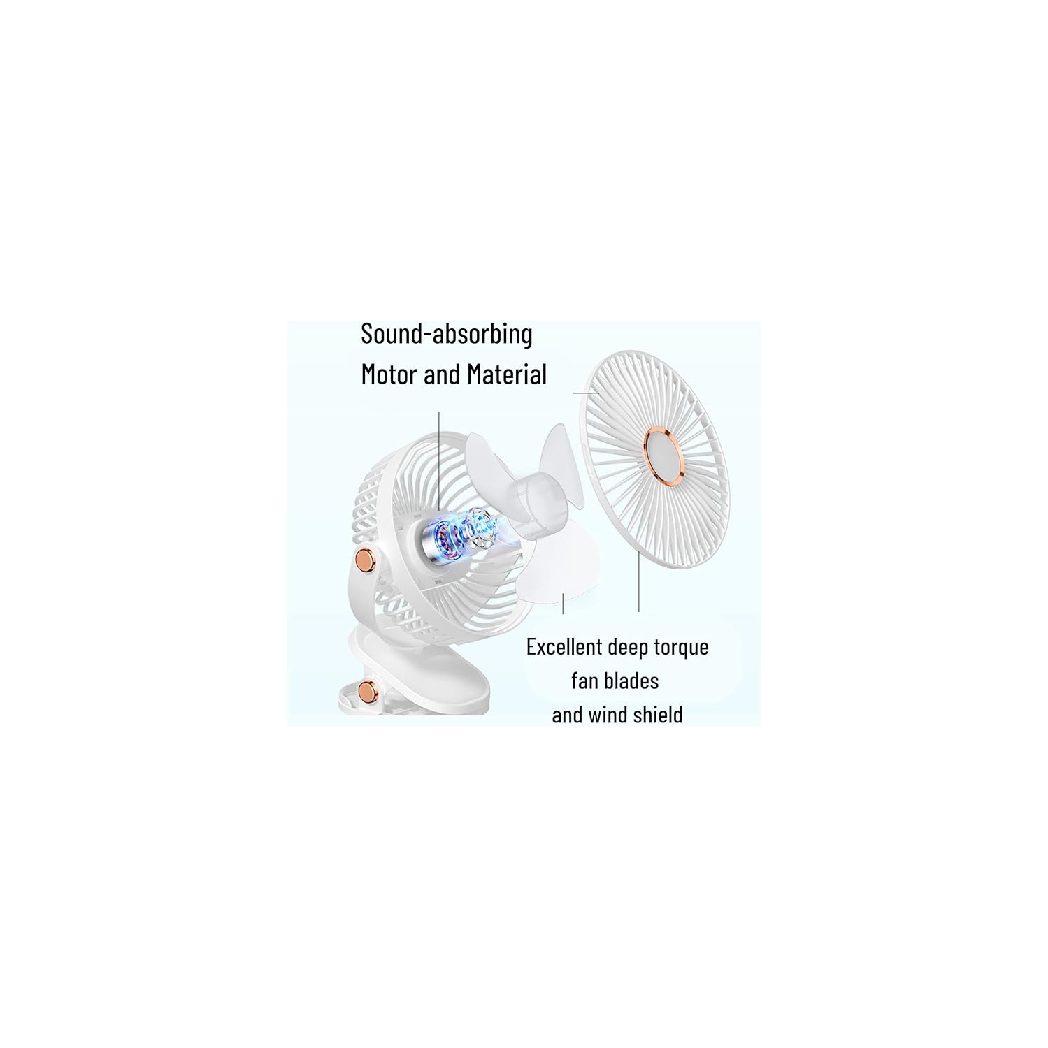 YOULIGHTS Clip Desk Fan with Light, USB Rechargeable, 5-Speed Airflow, 6-Inch Mini Portable Desktop Silent Fan for Camping Home Travel Indoor &