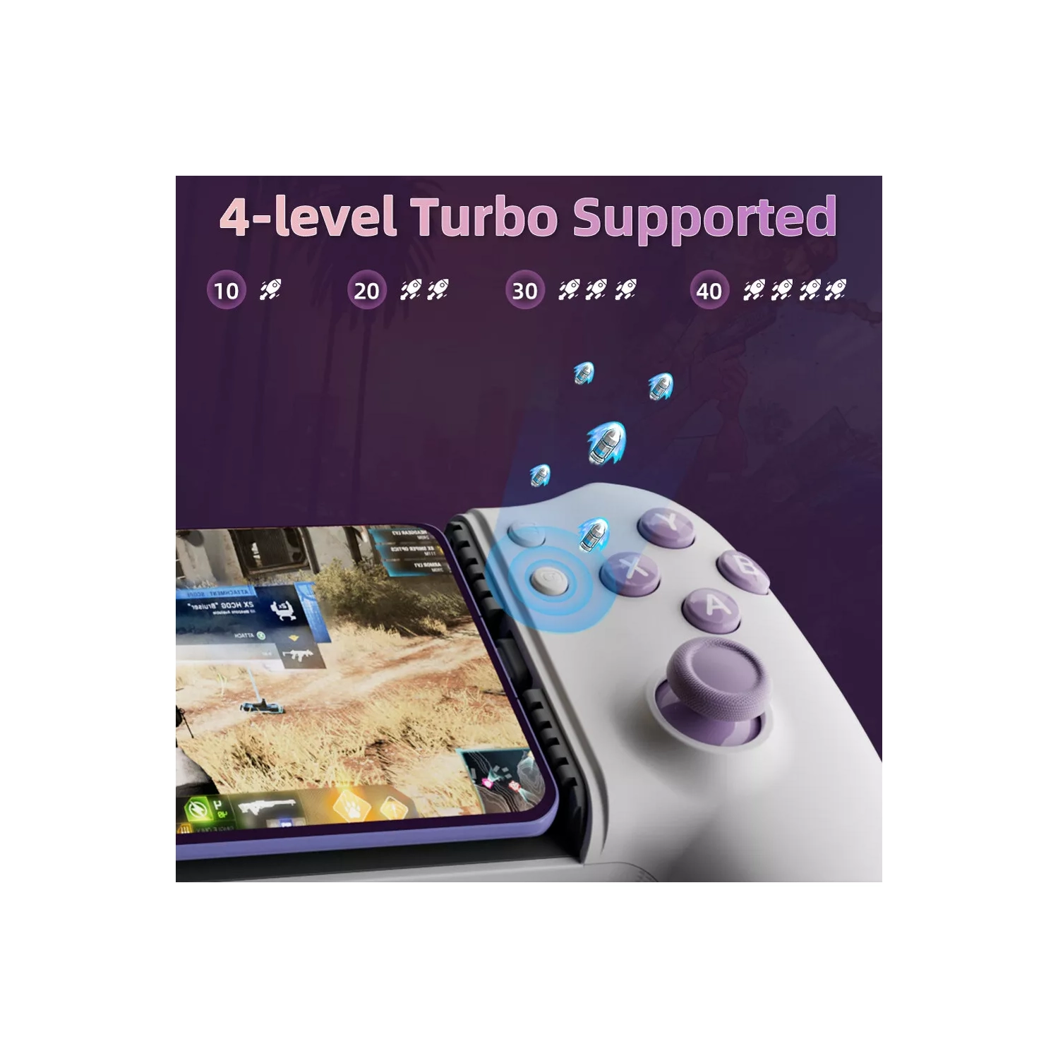 Poignée extensible recto verso S3 Téléphone mobile Tablette Type-C Manette de jeu avec fil Bluetooth