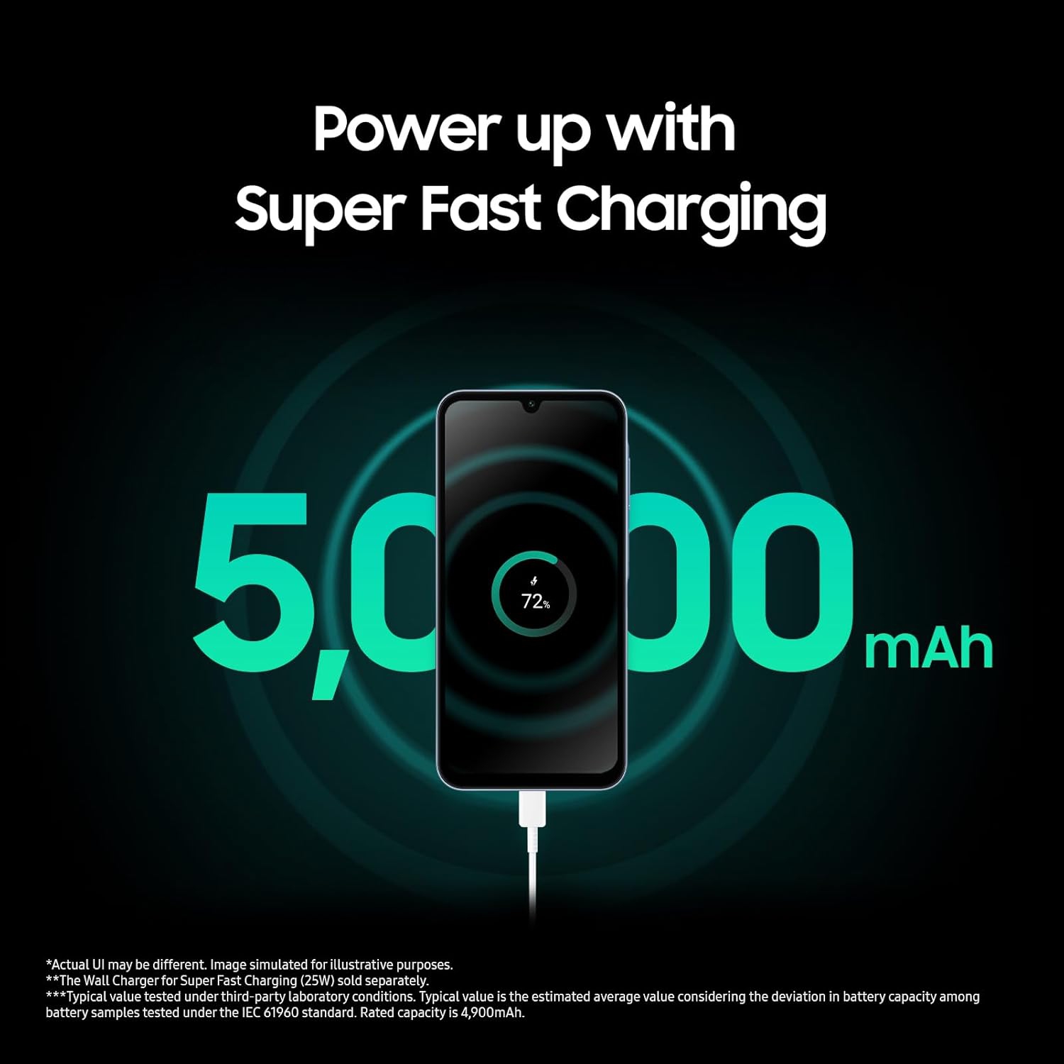 SAMSUNG Galaxy A15 5G 128GB, 6.5" 90Hz AMOLED, Octa-Core, 50MP Triple Camera, Black