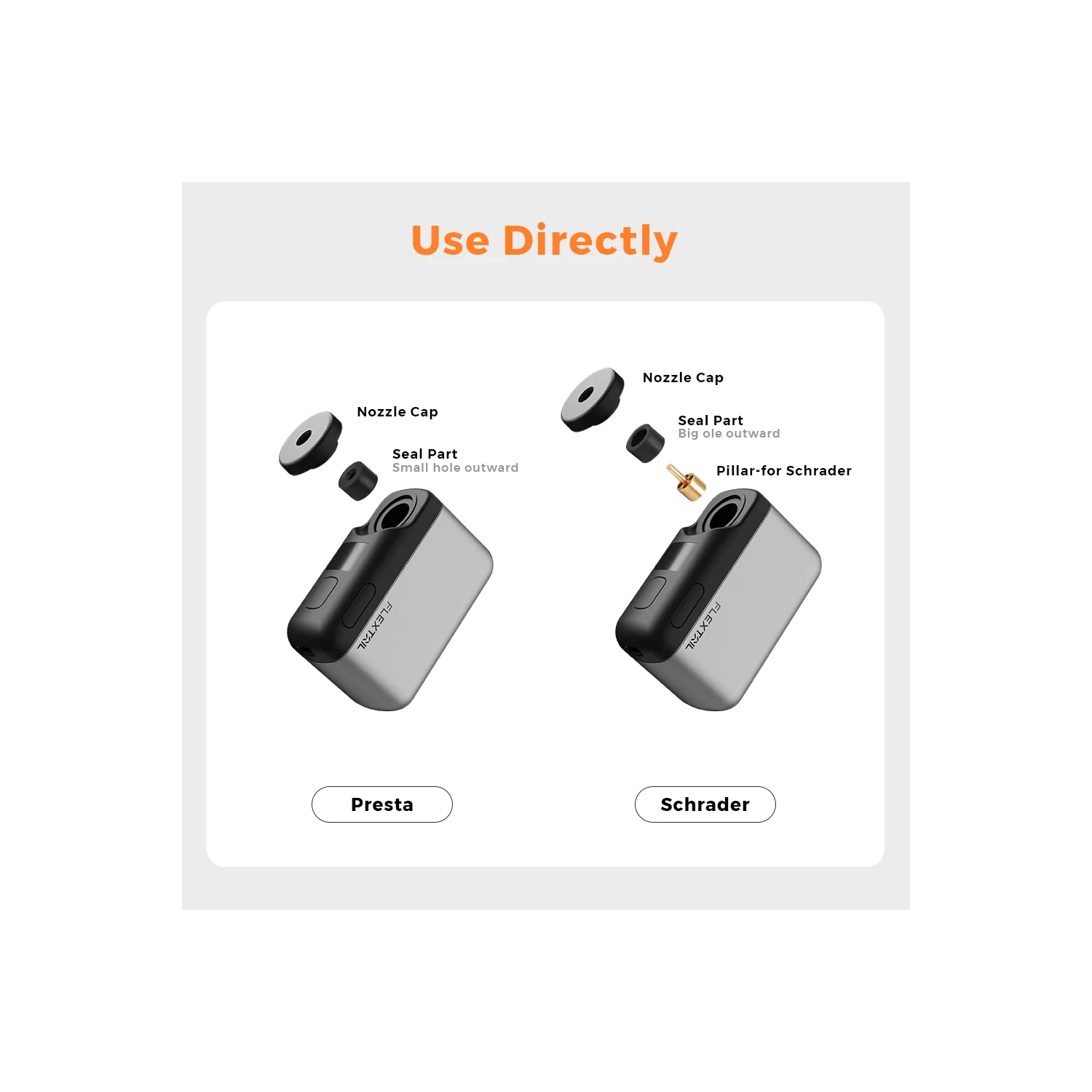 Tiny Bike Pump Pro - 120 PSI High Pressure and LED Display Electric Bike Pump