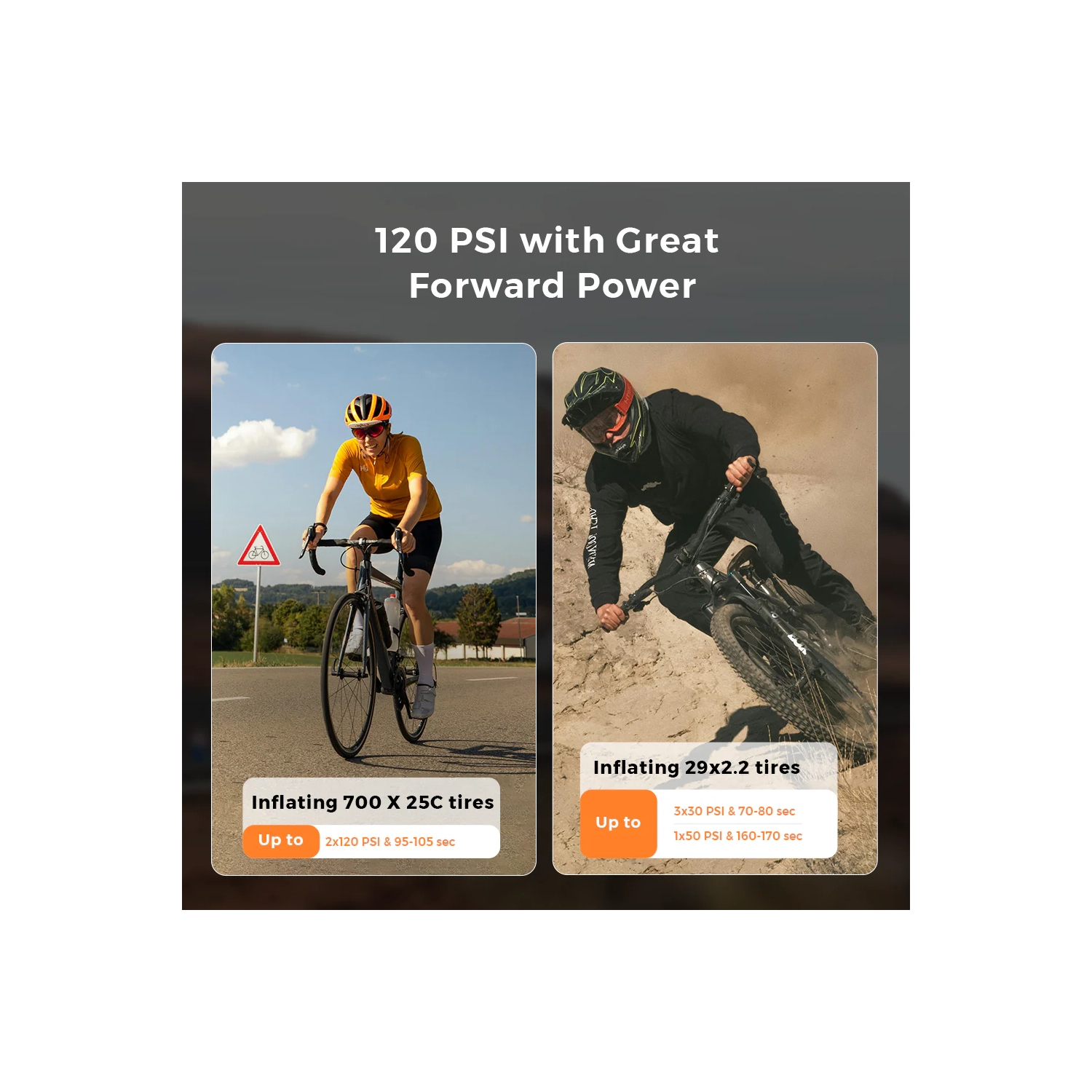 Tiny Bike Pump Pro - 120 PSI High Pressure and LED Display Electric Bike Pump