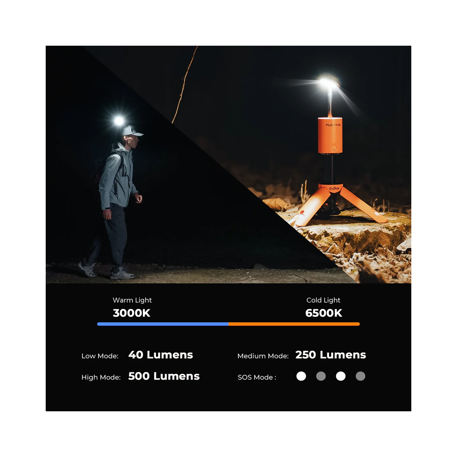 Evo Lantern - 2-in-1 Telescopic Lantern for Versatile Lighting