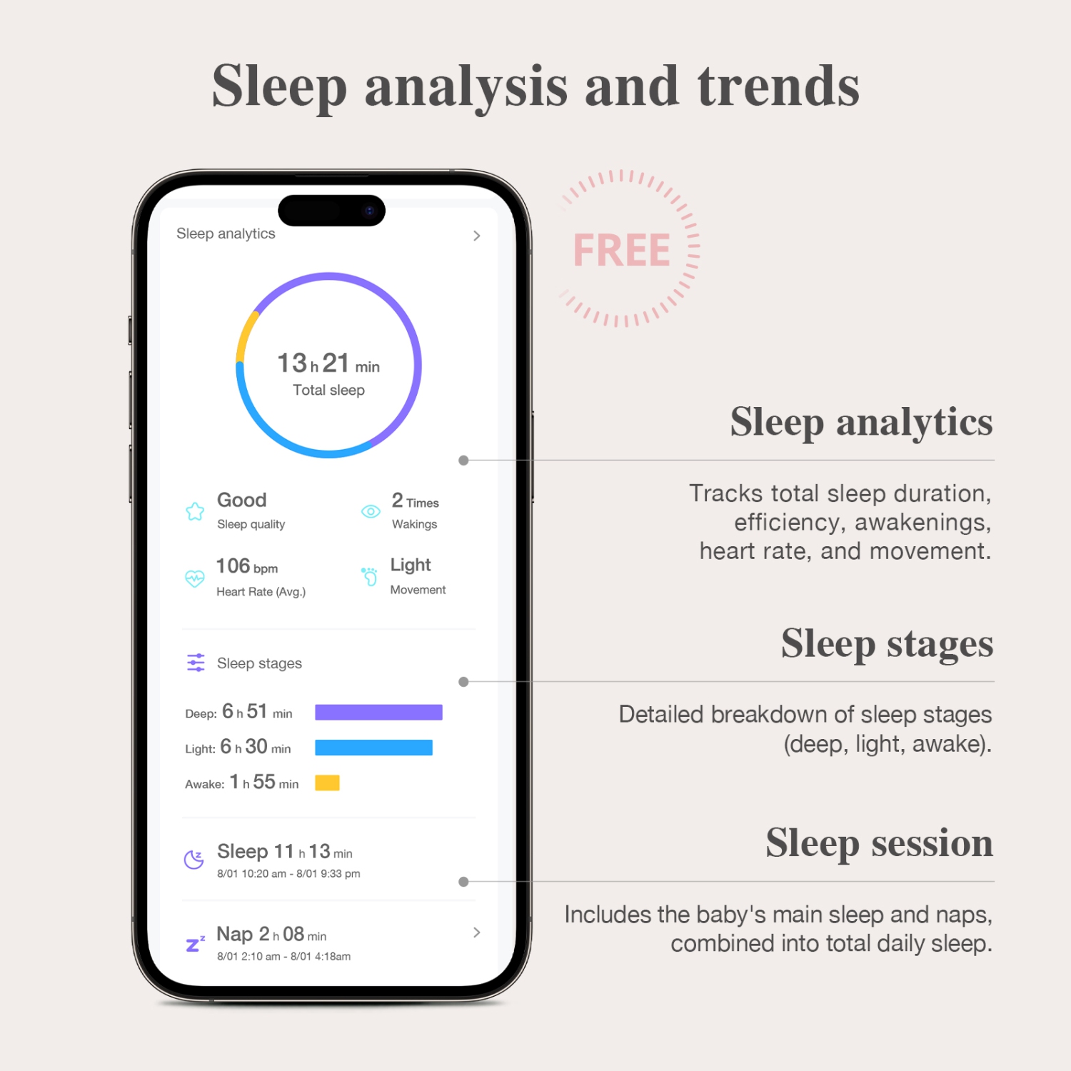 Sense-U Baby Smart Sock Shoe Baby Monitor, Track Sleep Patterns, Heart Rate, Movement for Peace of Mind, Infant Foot Monitor for Better Sleep, 0-12M