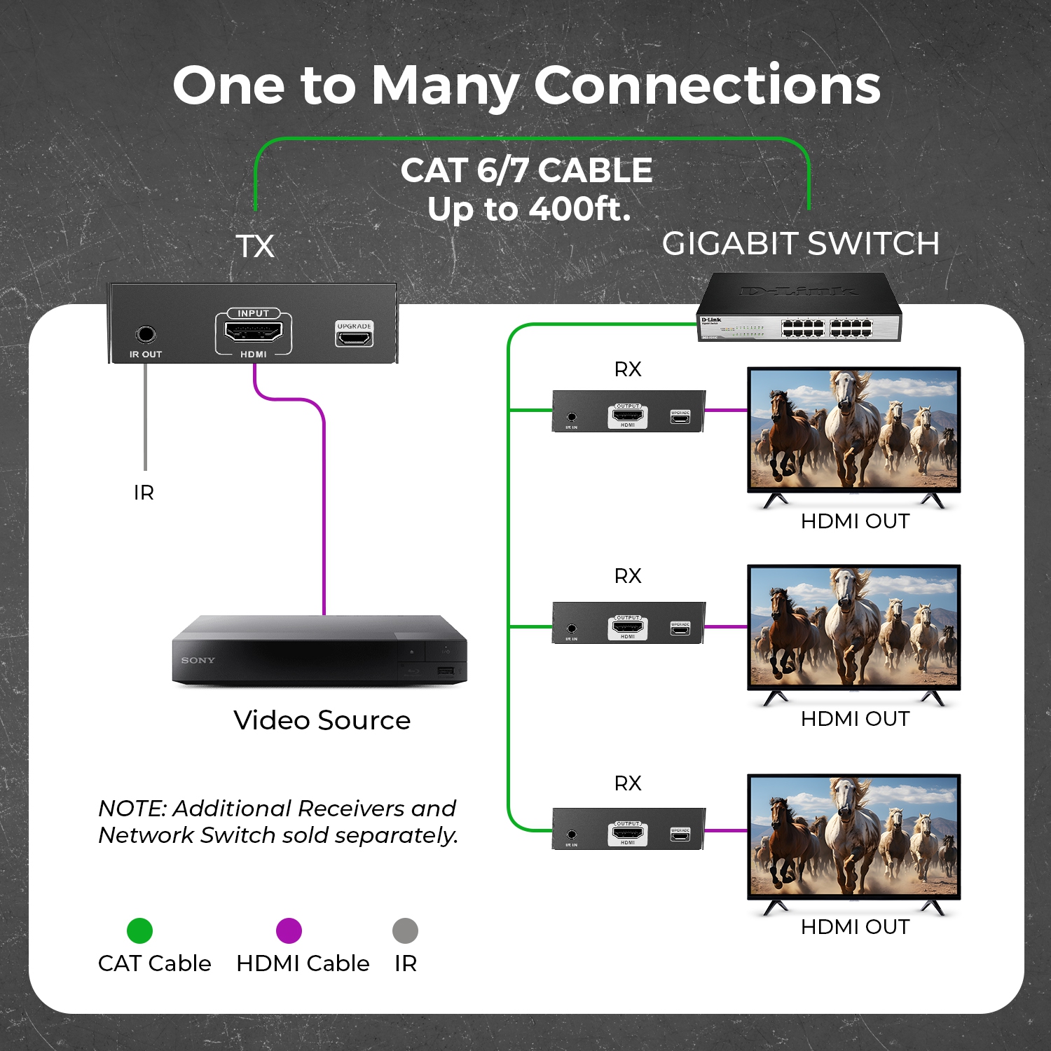 Prolongateur HDMI™ OREI 4K@60 Hz - 500 pi (Cat6) (EX-500-K)