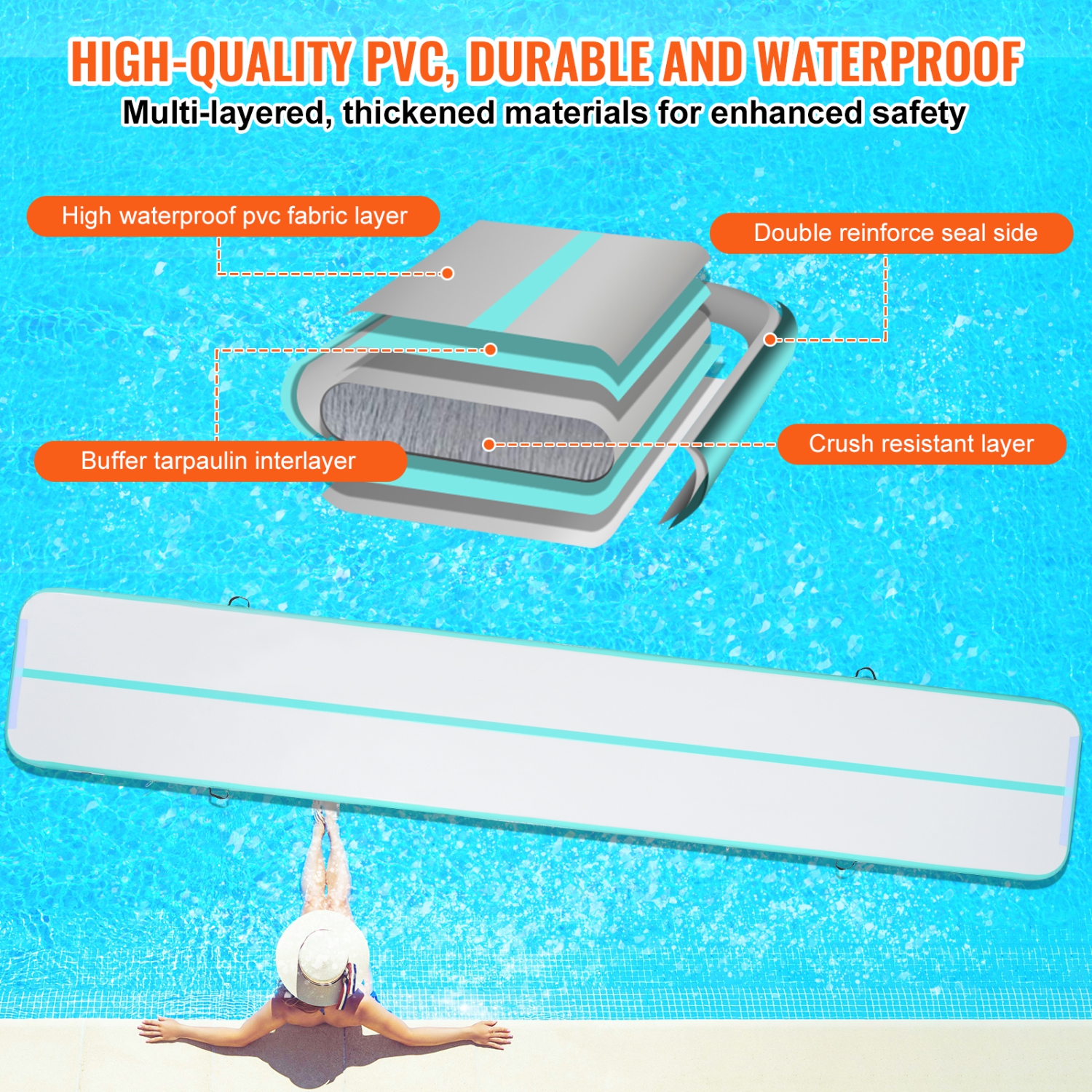 VEVOR 20 ft Gymnastics Air Mat, 4 inch Thickness Inflatable Gymnastics Tumbling Mat, Tumble Track with Electric Pump, Training Mats for Home