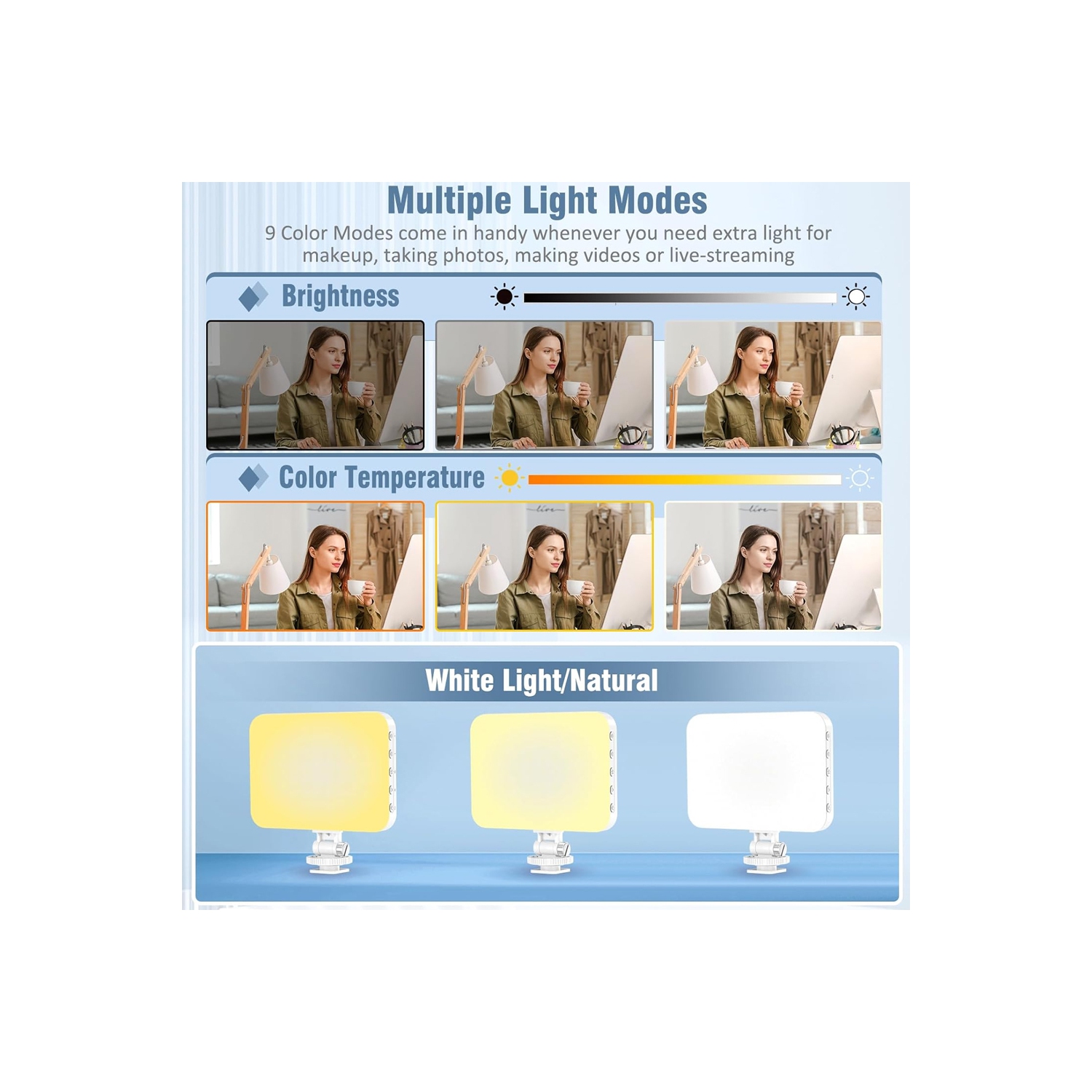 Égoportrait portatif à 60 DEL Éclairage de vidéoconférence avec pince et adaptateur trépied rechargeable 2200&nbsp;mAh CRI 97+, 9 modes d'éclairage