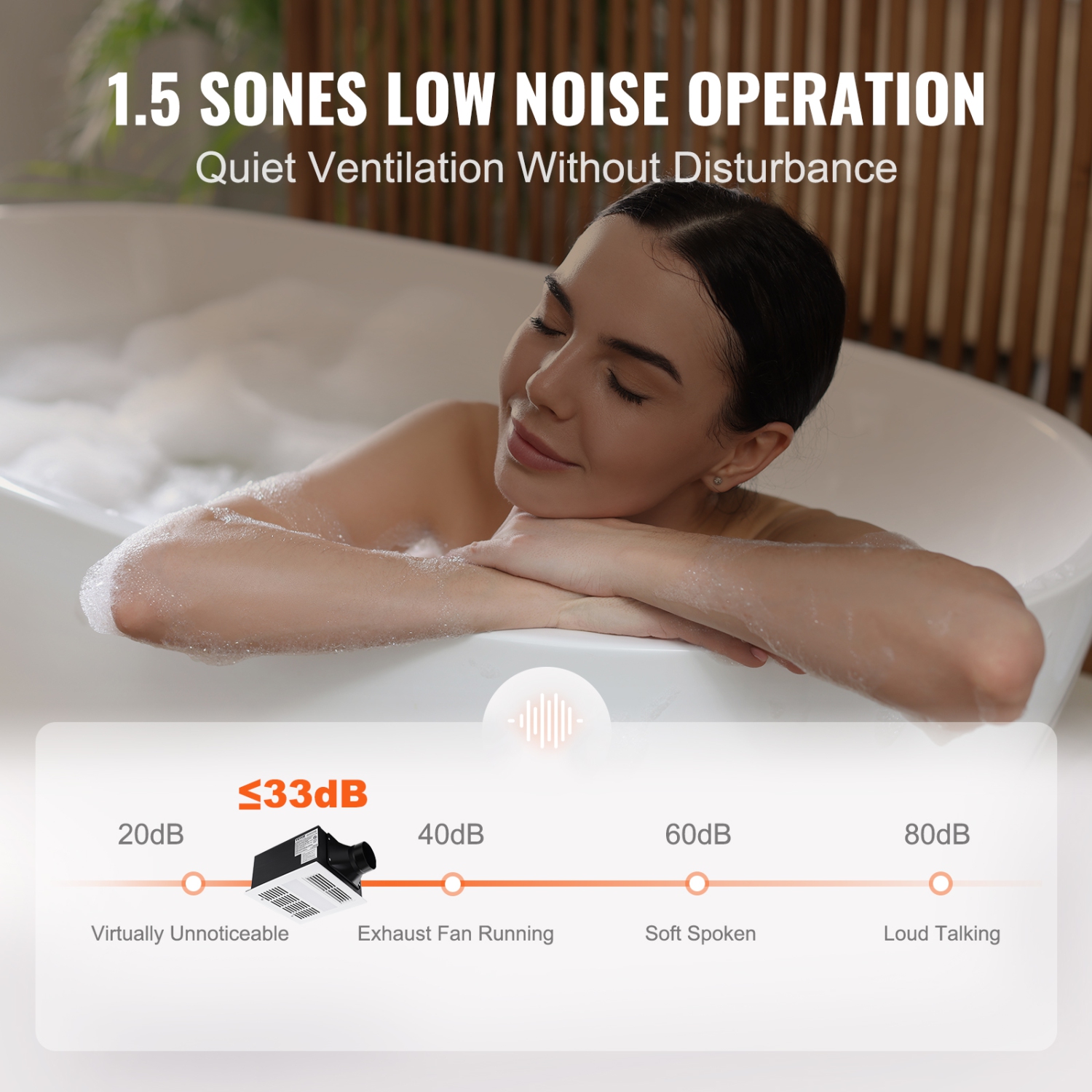 VEVOR Bathroom Exhaust Fan, 1500W Heating, 110 CFM High-Efficiency Ventilation, 1.5sones Low Noise Operation, Energy-Saving Bathroom Ceiling Fan, For