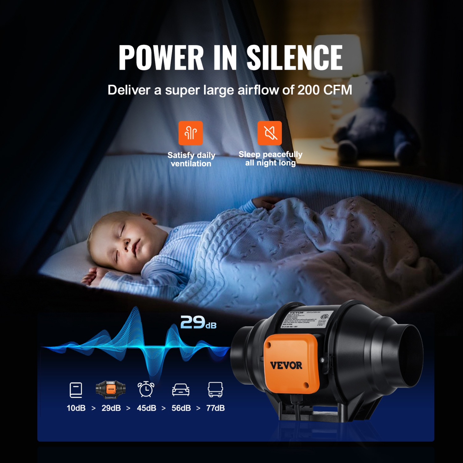 VEVOR 4-Inch 200 CFM Inline Duct Fan, with Variable Speed Controller, Quiet AC-motor Ventilation Exhaust Fan for Cooling Booster, Grow Tents,