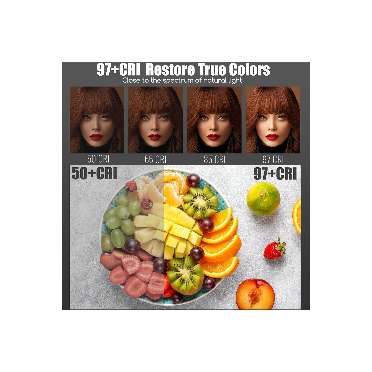 Selfie Light - USB-Rechargeable LED Phone Light - Portable Photo Light with 97+ CRI, Up to 6500K Color Temperature for Selfie, Zoom Conference,