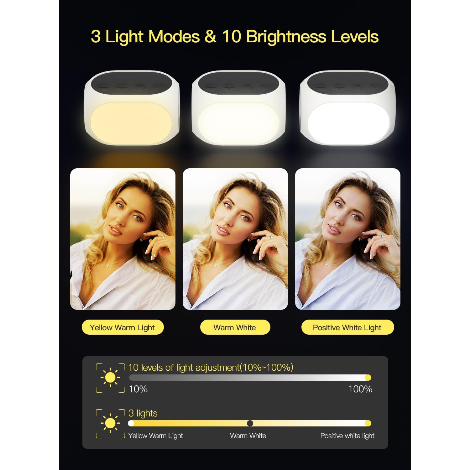 Magnetic Selfie Light for DJI Gimbal, Camera & Metal Surfaces - USB-C Rechargeable, 3 Light Modes, 10 Brightness Levels, Compact Photography Lighting