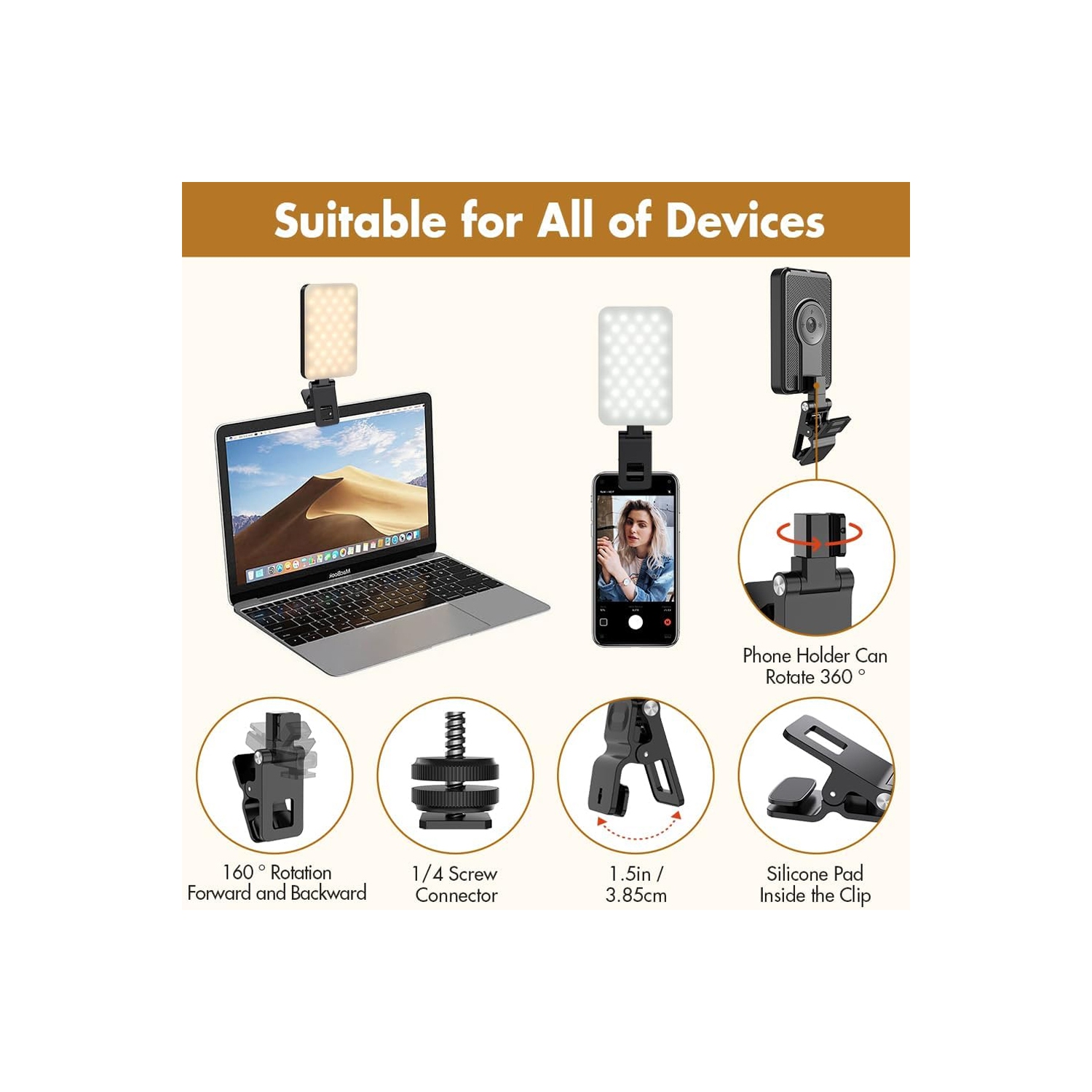 Selfie Light for iPhone,Portable Phone Clip on Light,Rechargeable LED Ring Light for Phone,Video Recording,Camera,Laptop,Vlog,Computer,5 Lighting